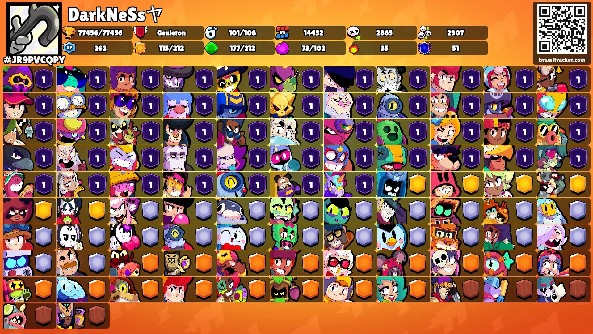 DarkNeSsヤ's Ranks