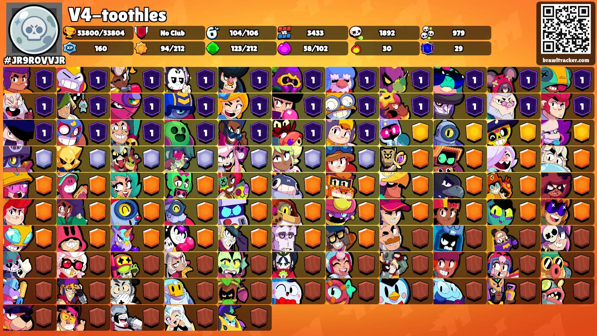 V4-toothles's Ranks