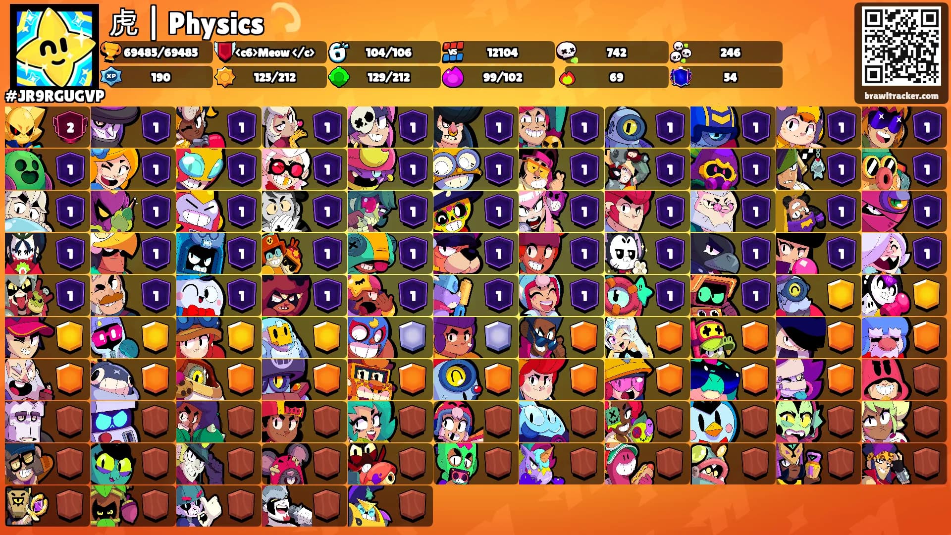 虎 | Physics 💫's Ranks