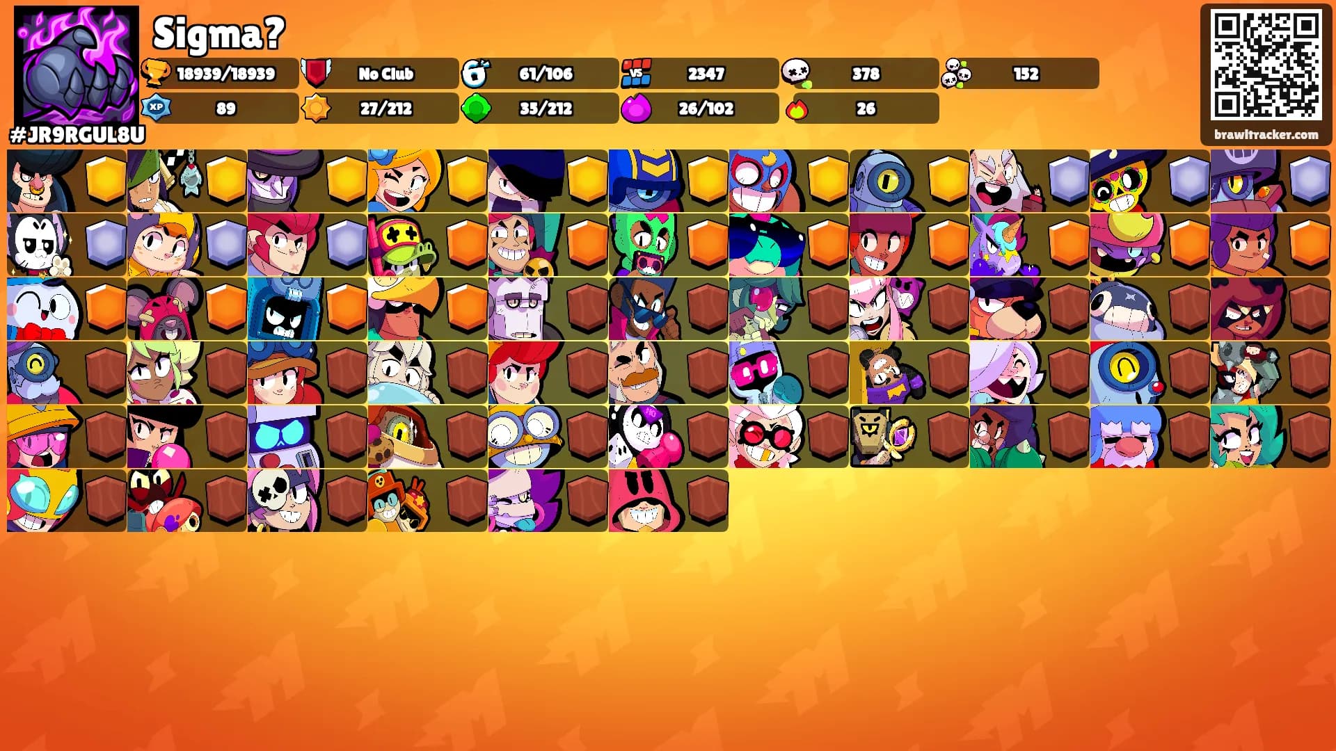 Sigma?'s Ranks