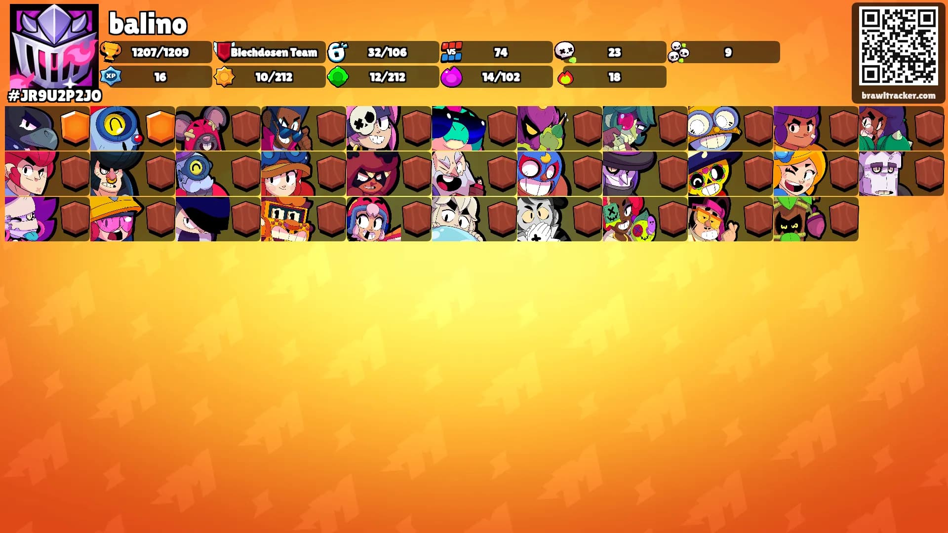 balino's Ranks