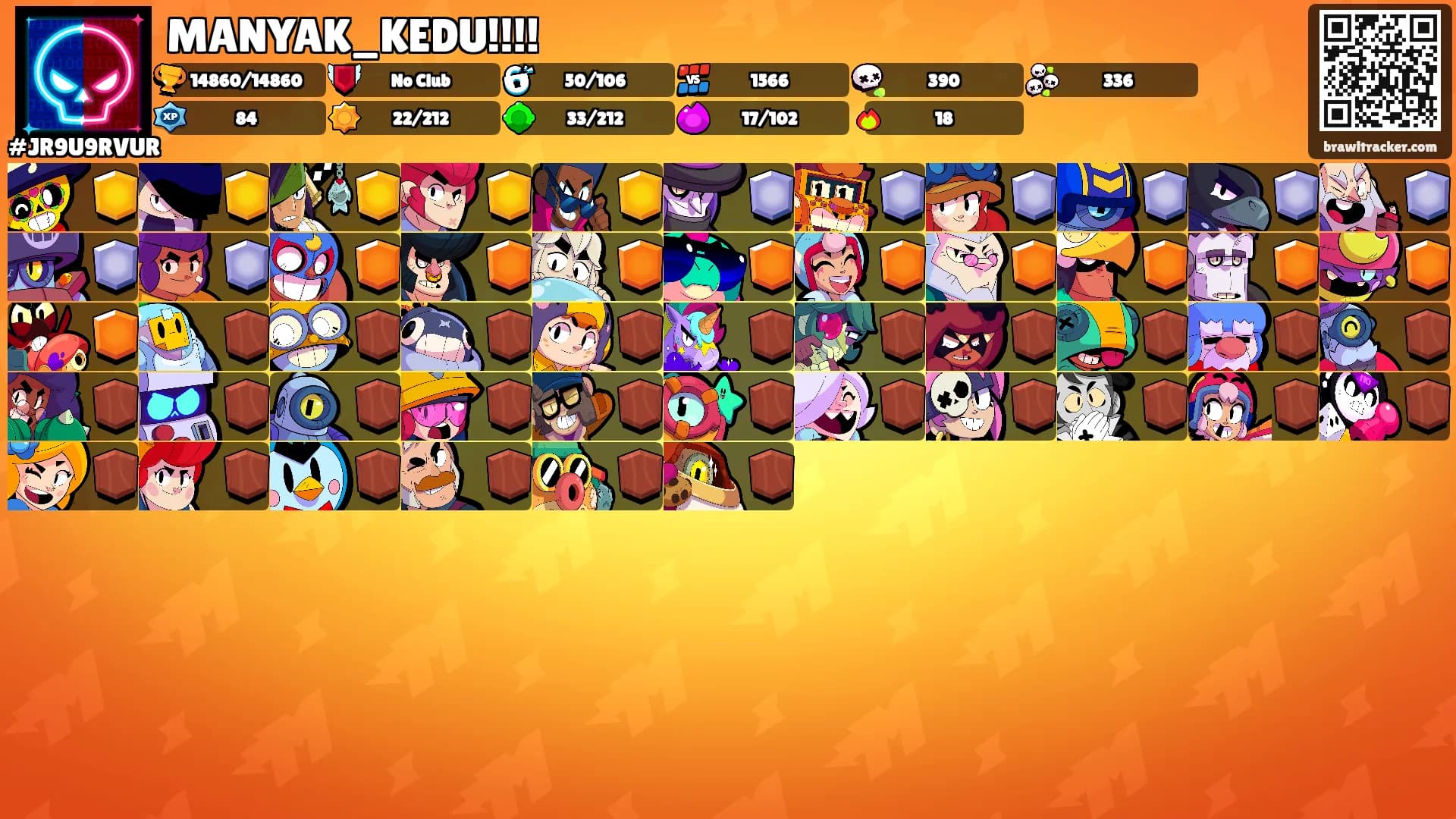 MANYAK_KEDU!!!!'s Ranks