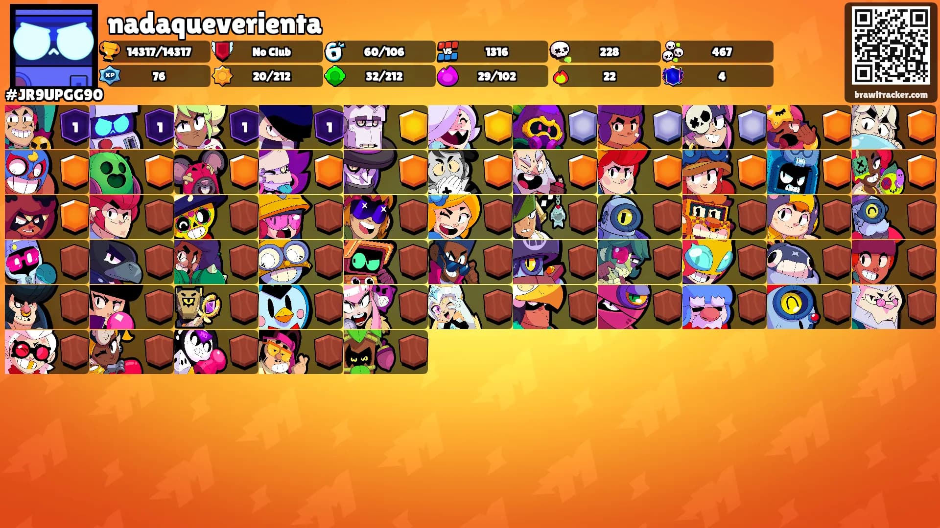 nadaqueverienta's Ranks