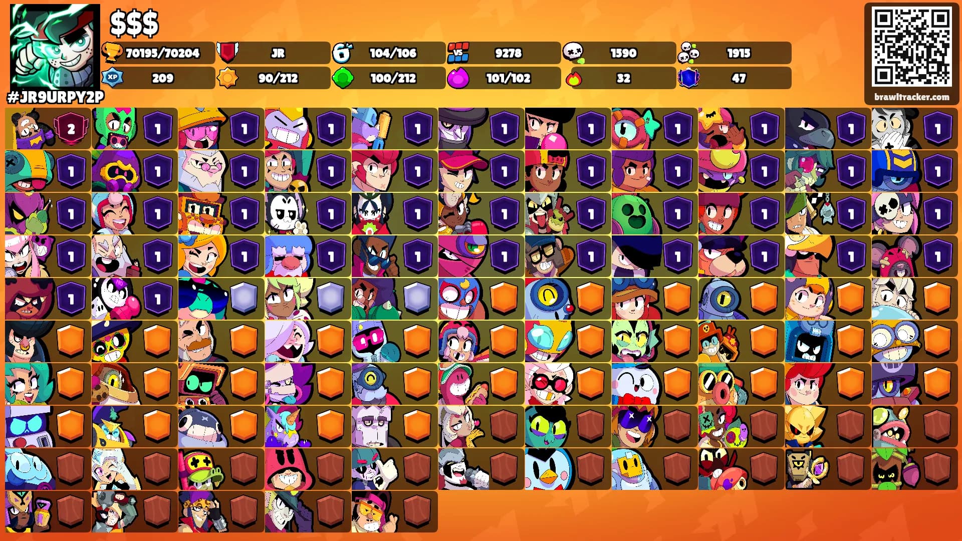 $$$'s Ranks