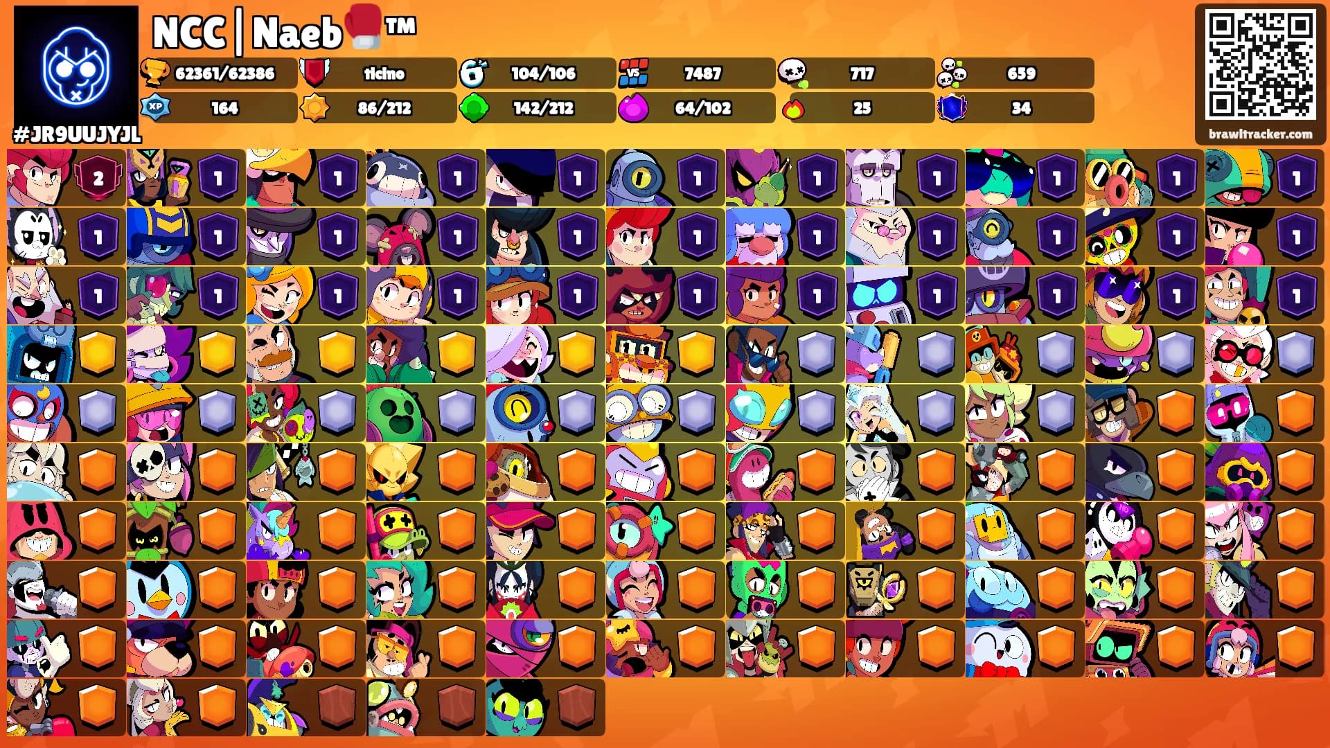 NCC|Naeb🥊™'s Ranks