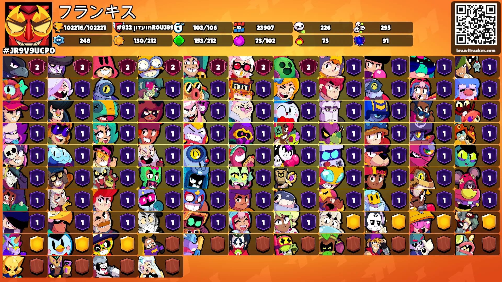 フランキス's Ranks