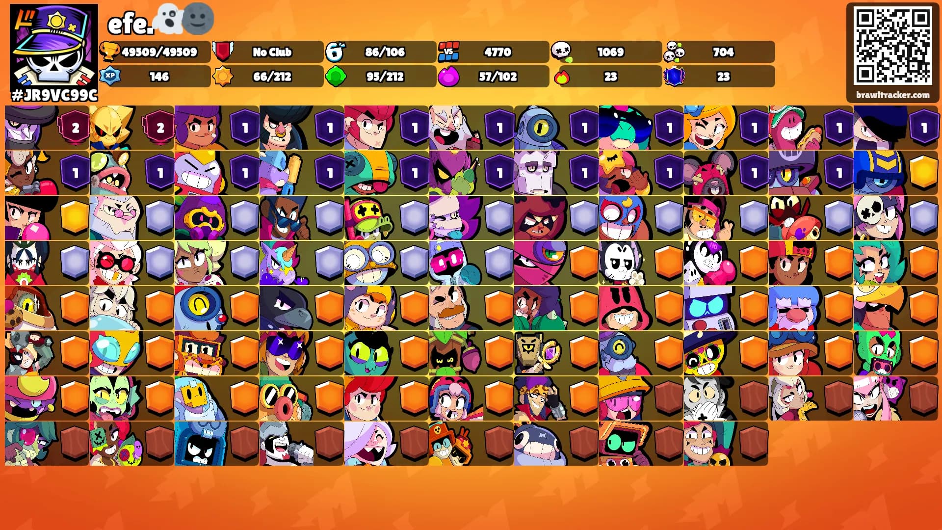 efe.👻🌚's Ranks
