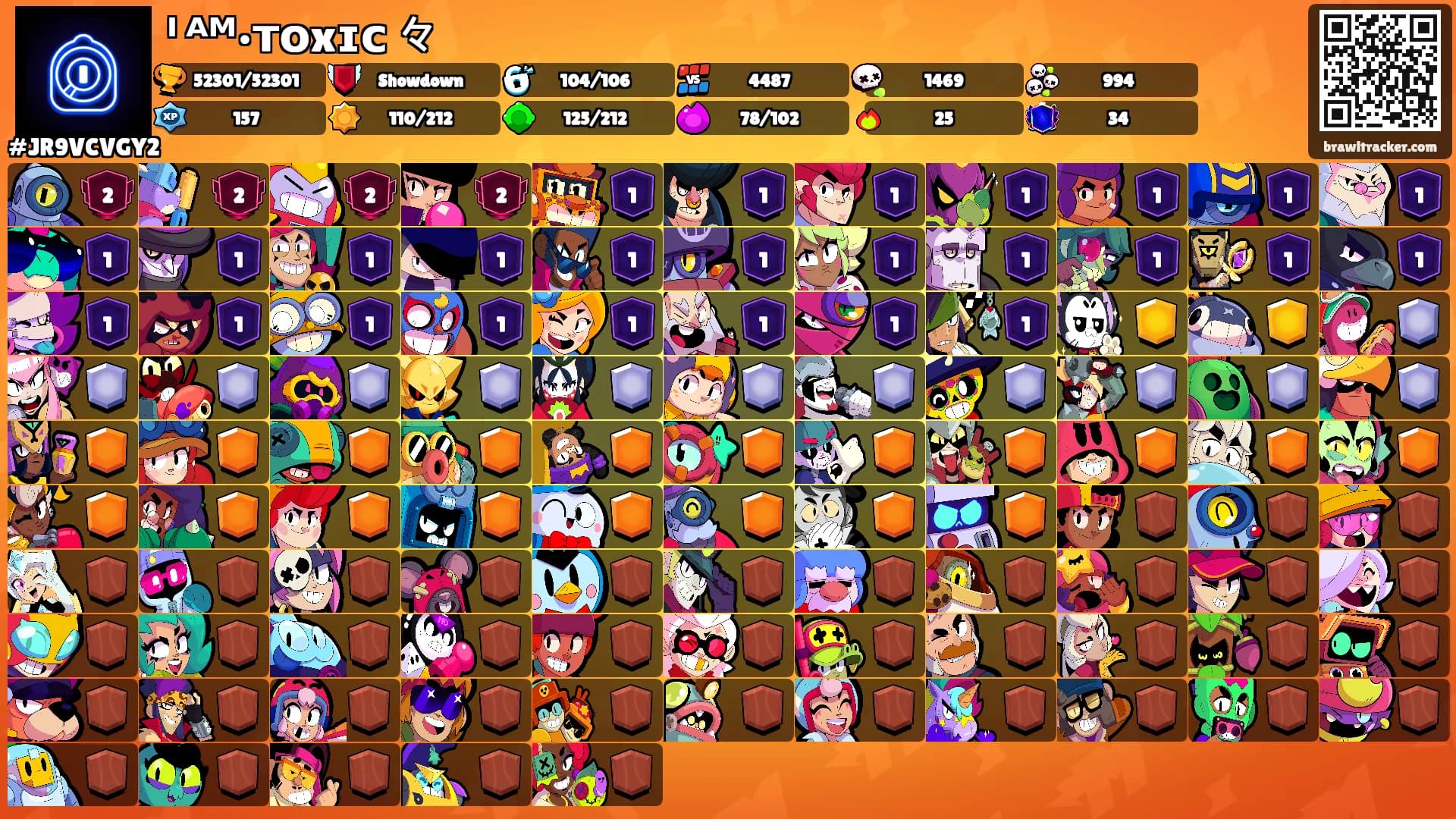 ᴵ ᴬᴹ•ᴛᴏxɪᴄ 々's Ranks