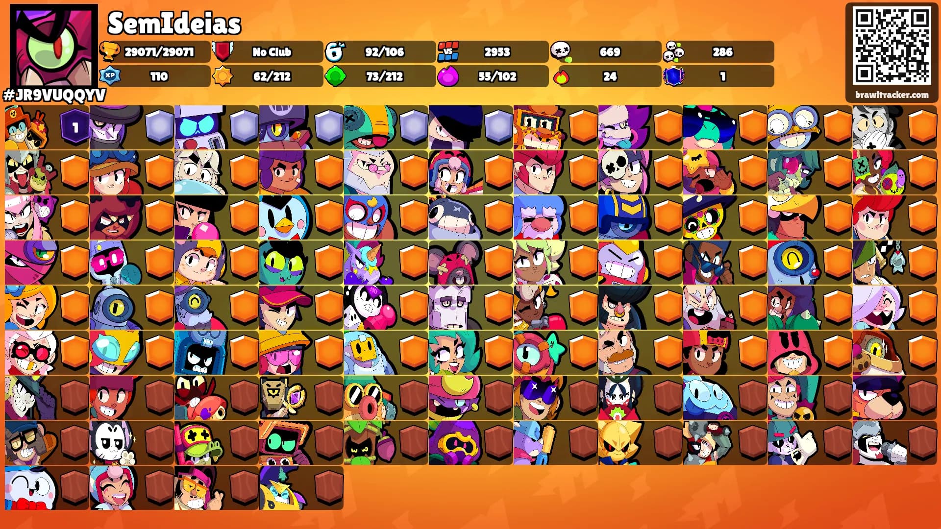 SemIdeias's Ranks