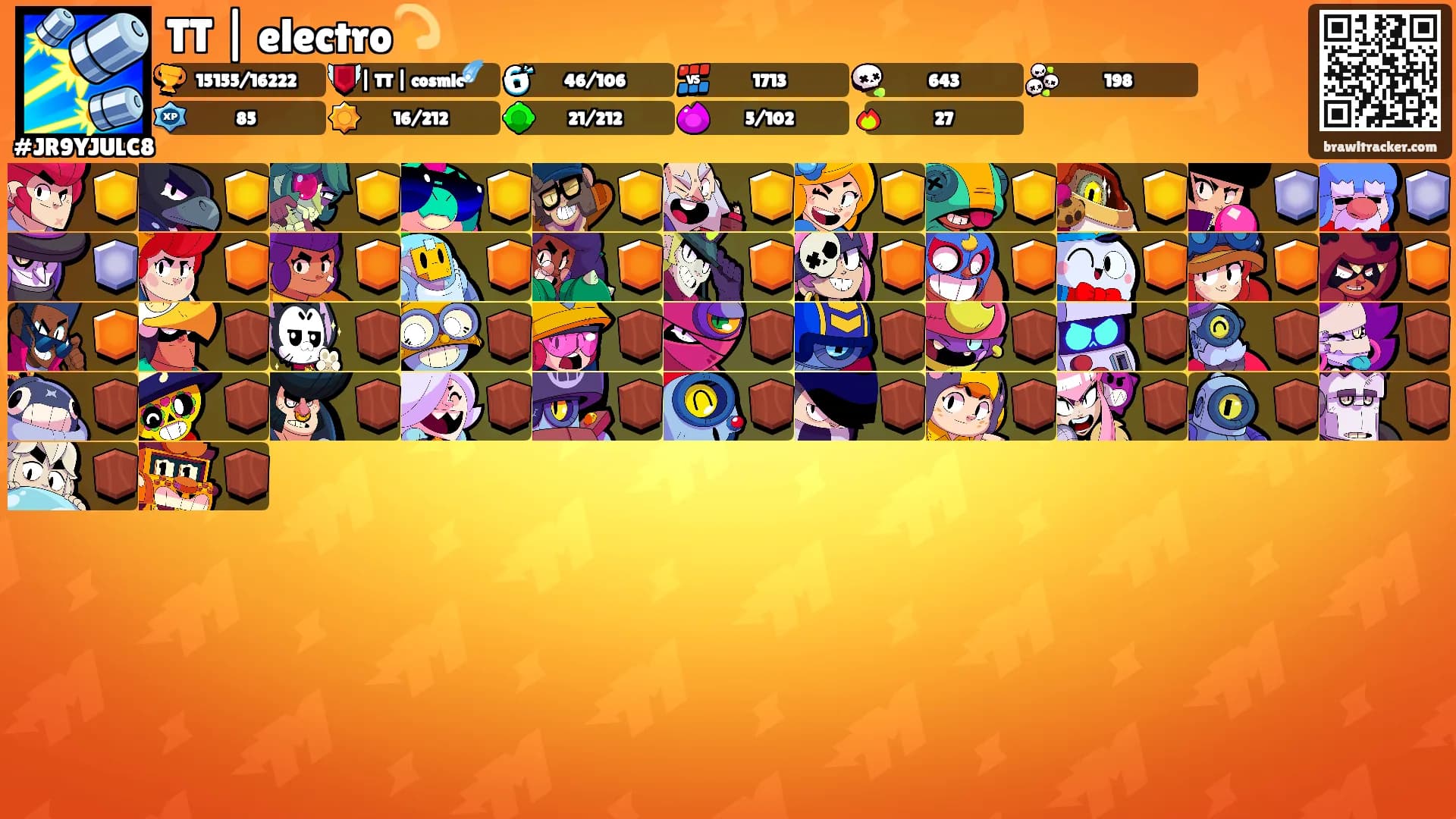 TT | electro💫's Ranks