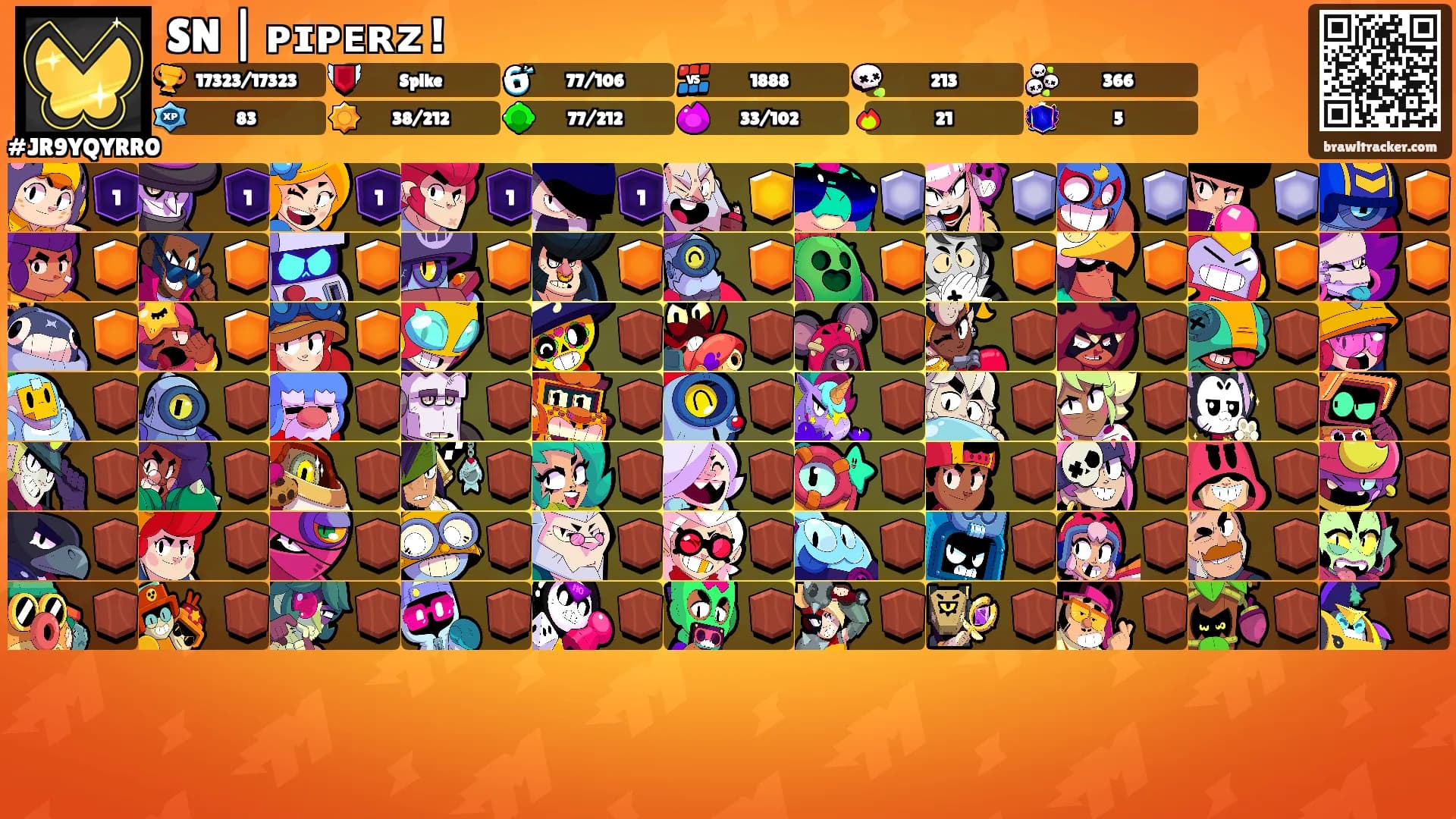 SN | ᴘɪᴘᴇʀᴢ !'s Ranks