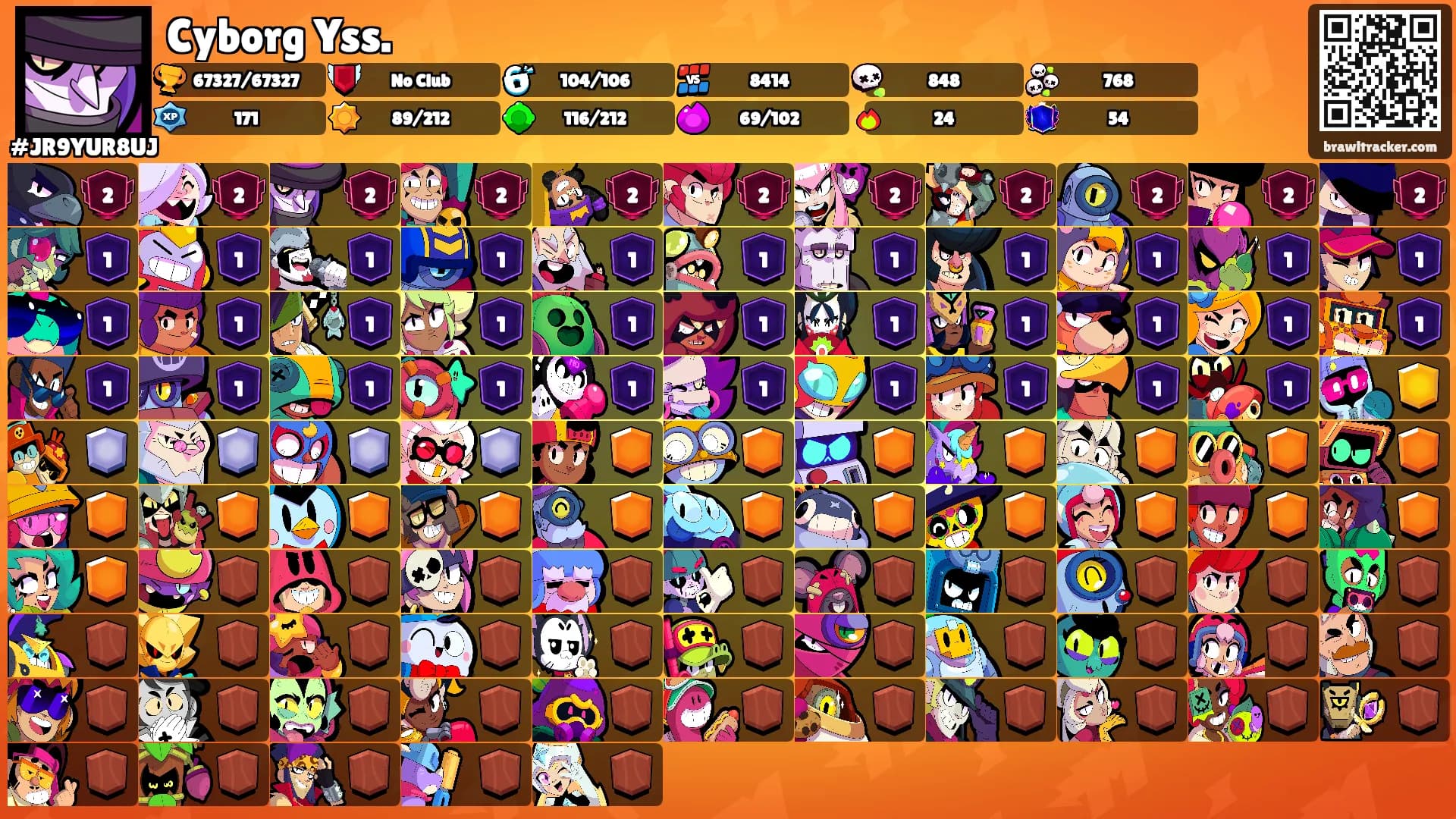 Cyborg Yss.'s Ranks
