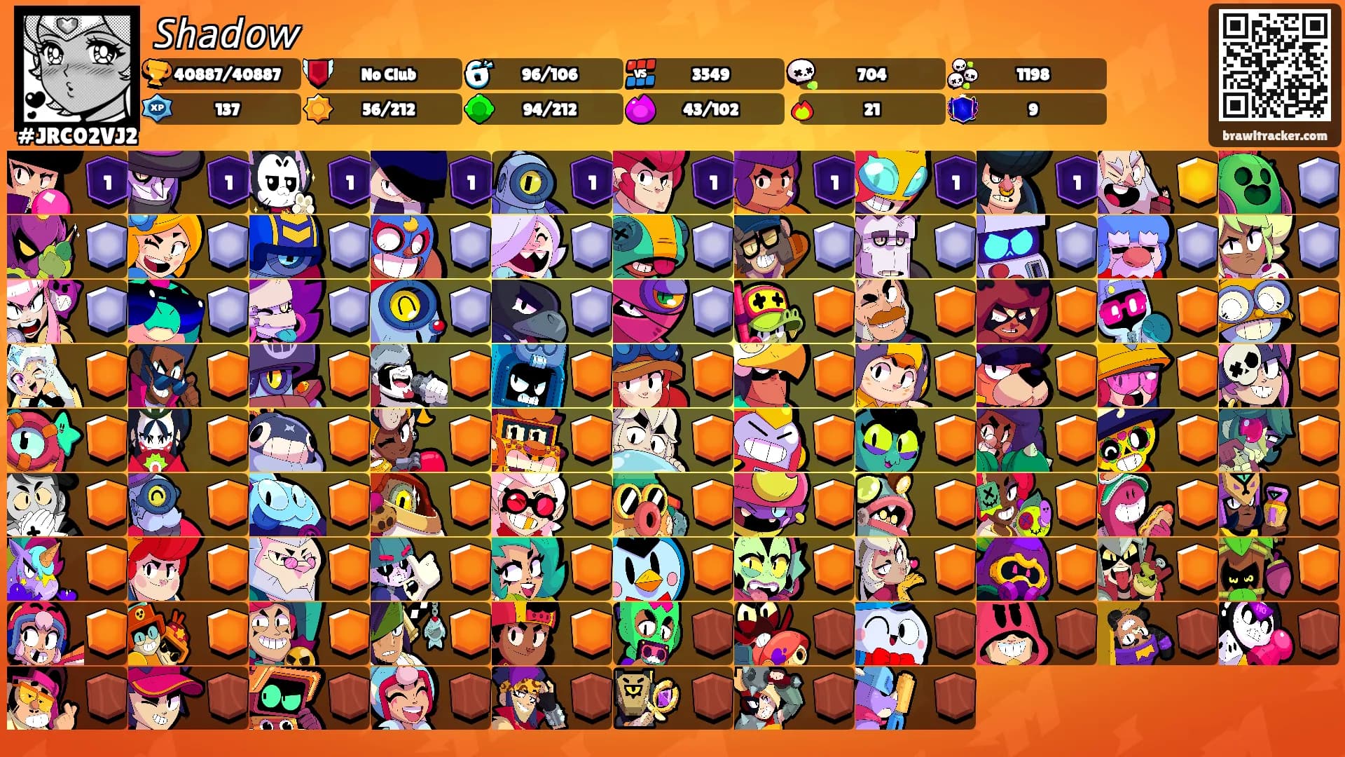 𝘚𝘩𝘢𝘥𝘰𝘸's Ranks