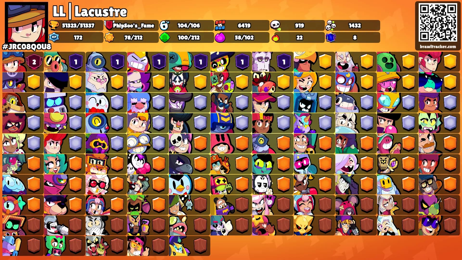 LL|Lacustre's Ranks