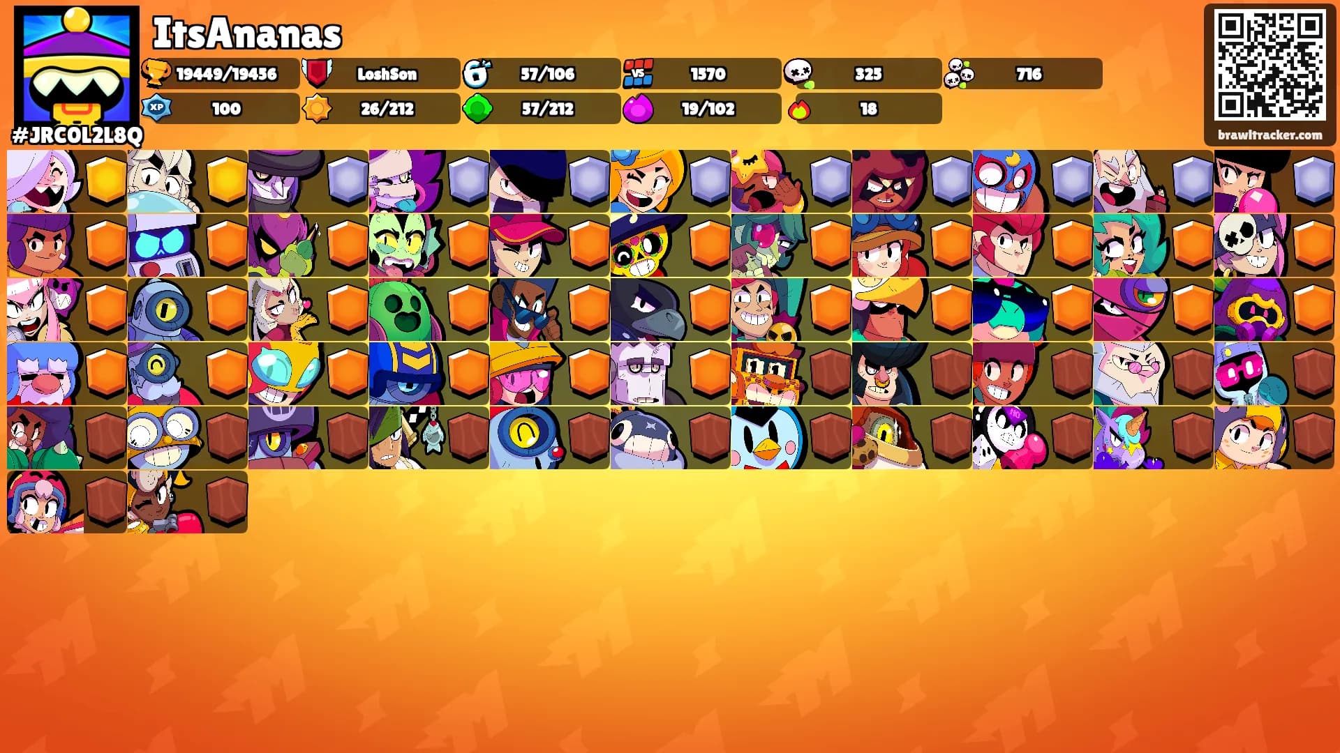 ItsAnanas's Ranks