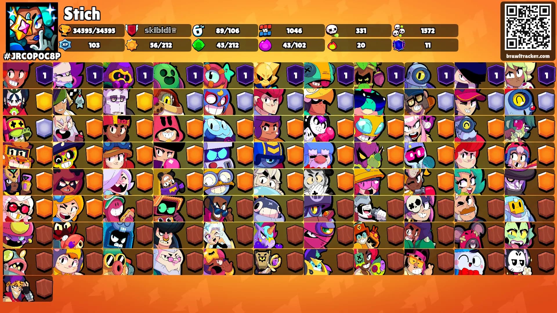 Stich's Ranks