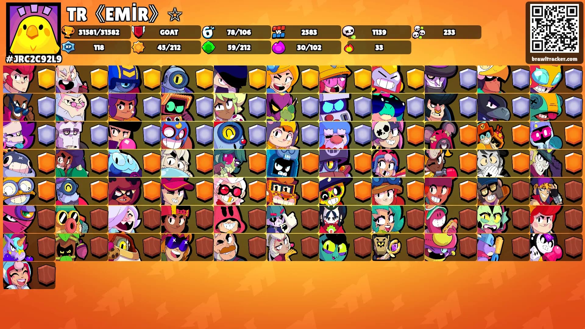 TR《EMİR》☆'s Ranks