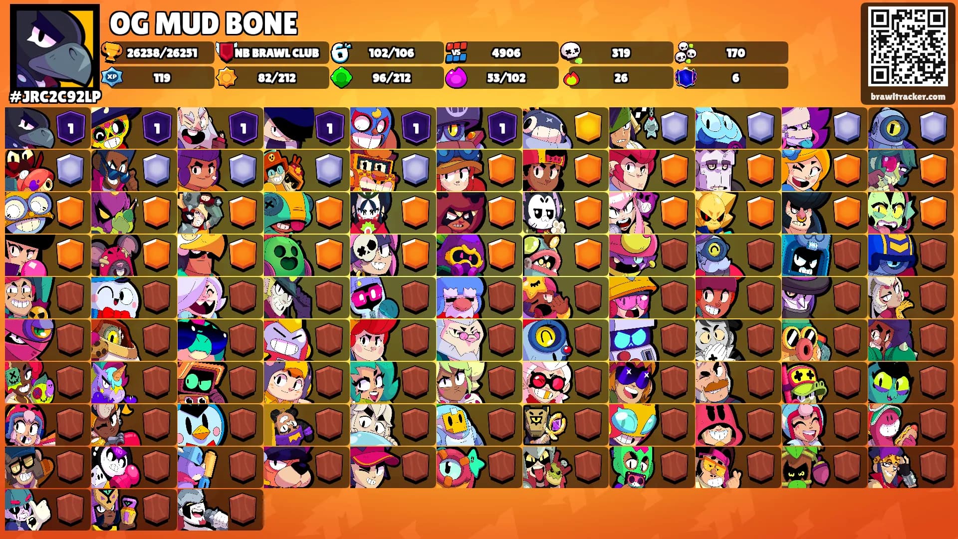 OG MUD BONE's Ranks