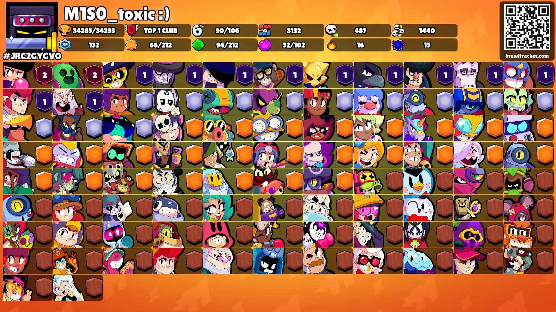 M1S0_toxic :)'s Ranks