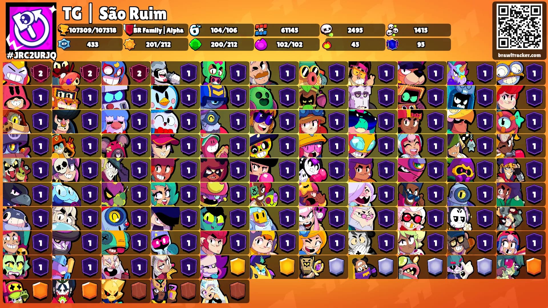 TG | São Ruim's Ranks