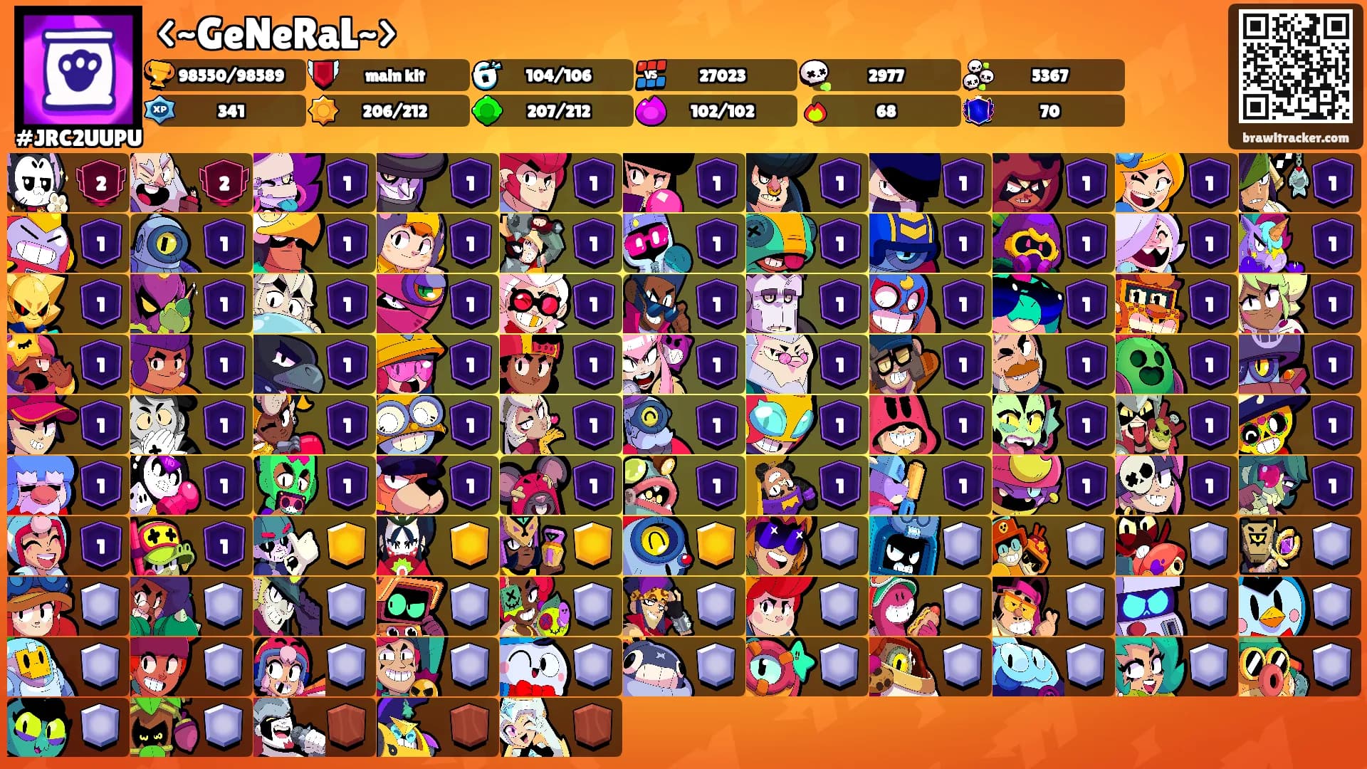 <~GeNeRaL~>'s Ranks