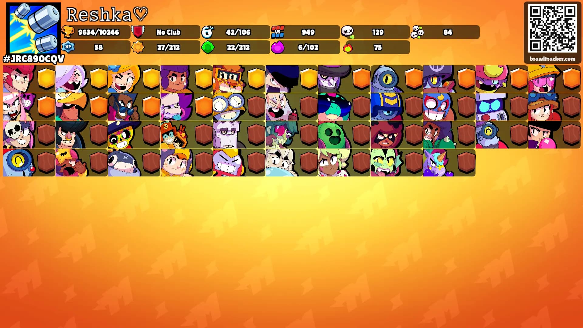 𝚁𝚎𝚜𝚑𝚔𝚊♡'s Ranks