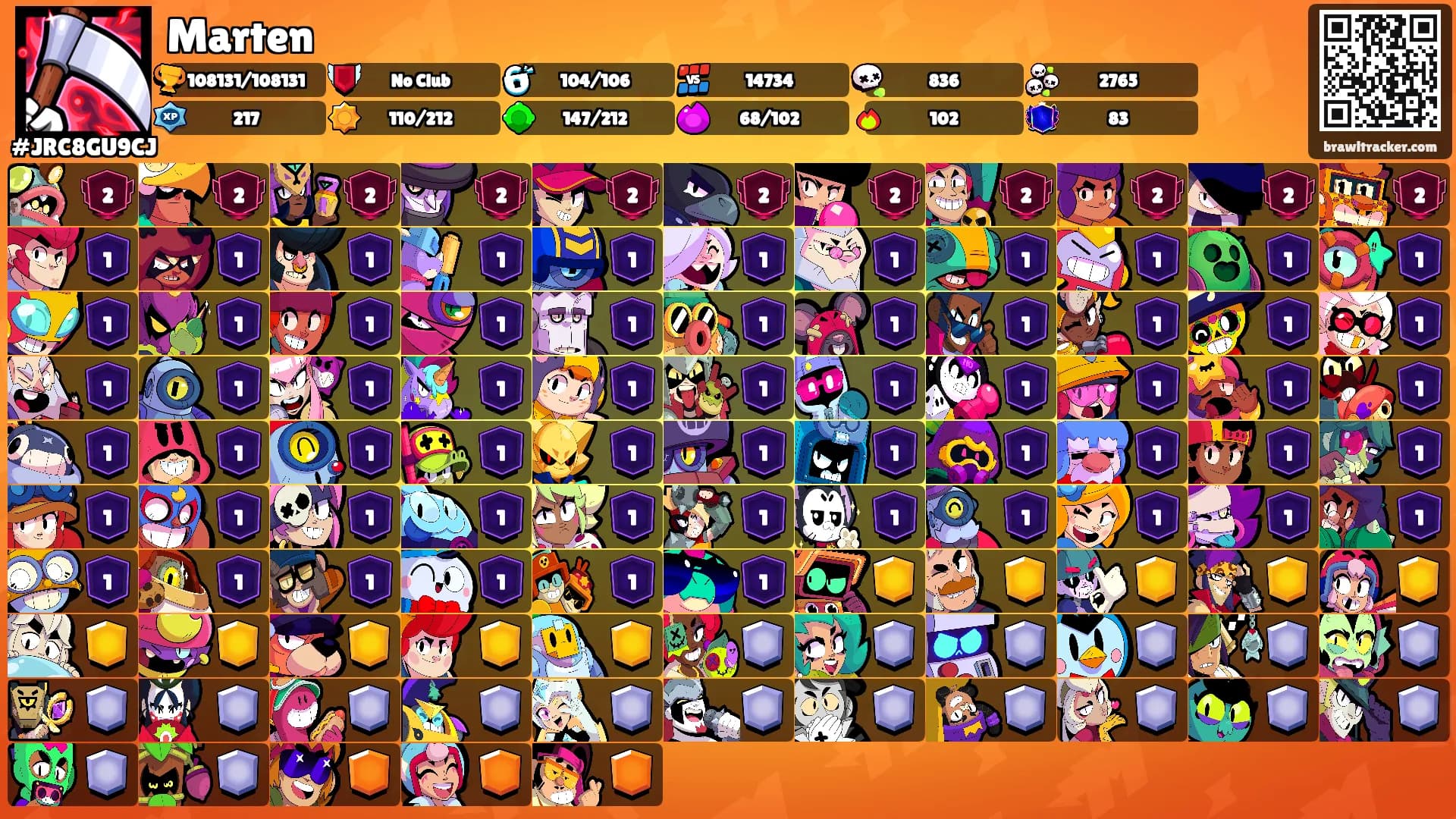 Marten's Ranks