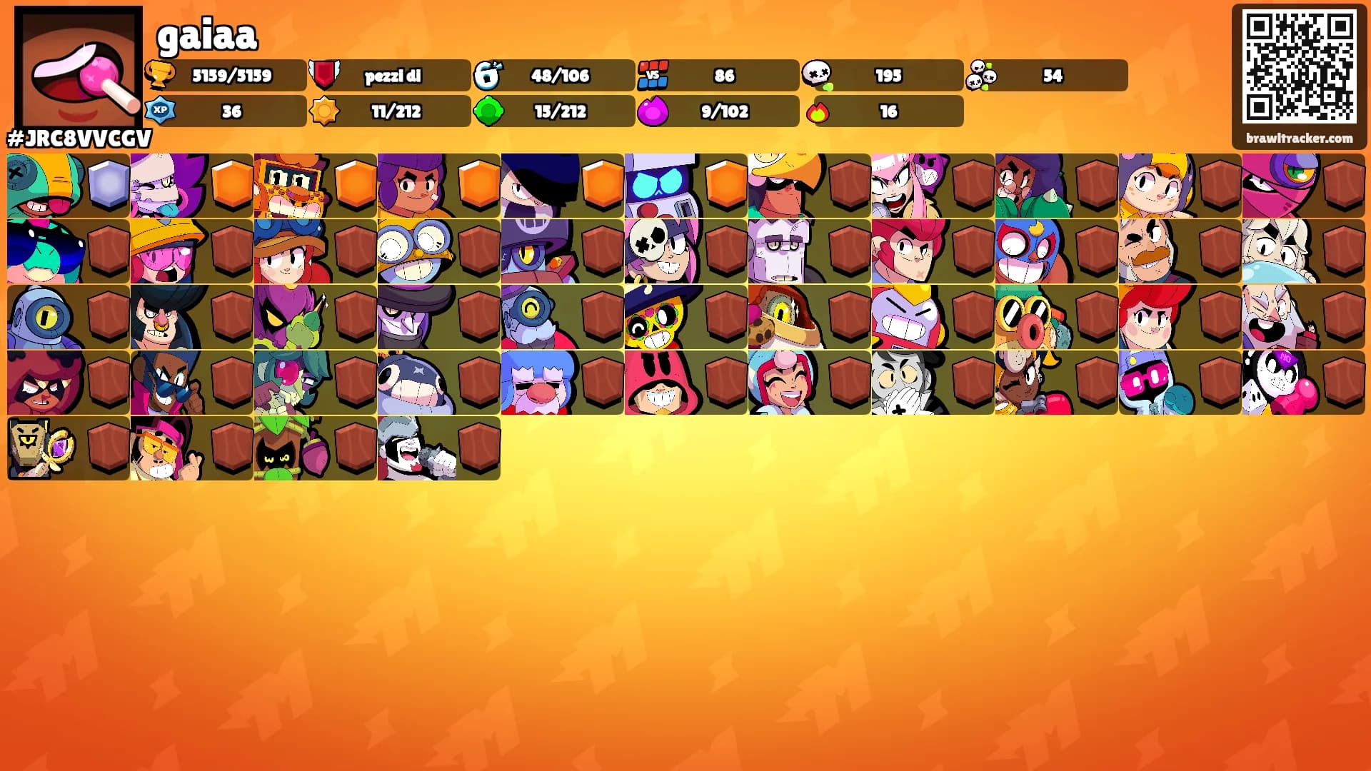 gaiaa's Ranks