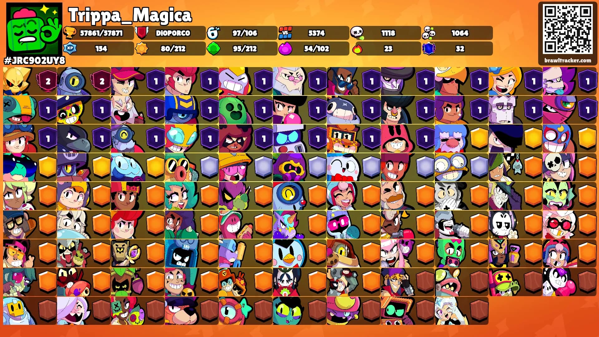 Trippa_Magica's Ranks