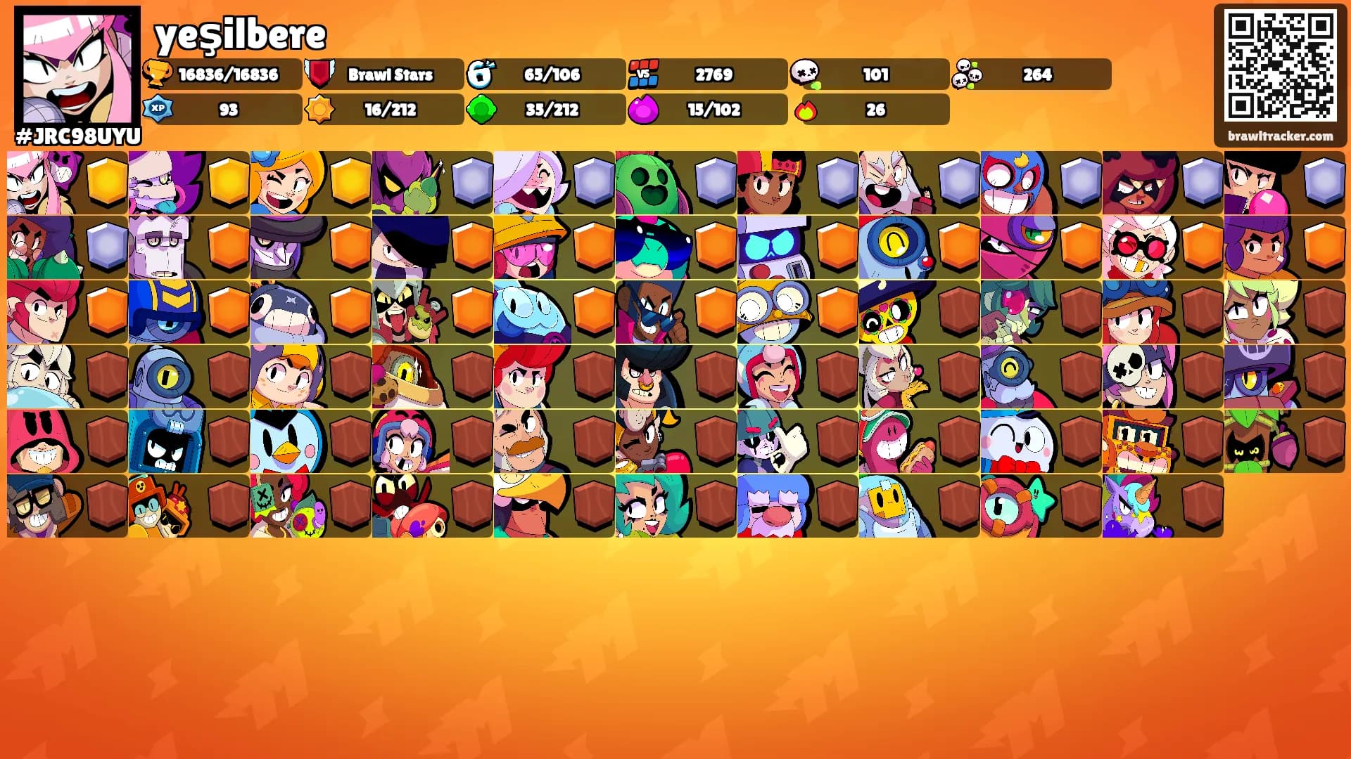 yeşilbere's Ranks