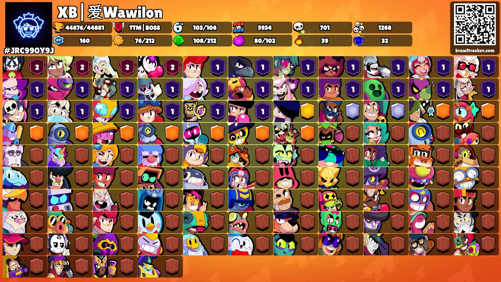 XB|爱Wawilon's Ranks