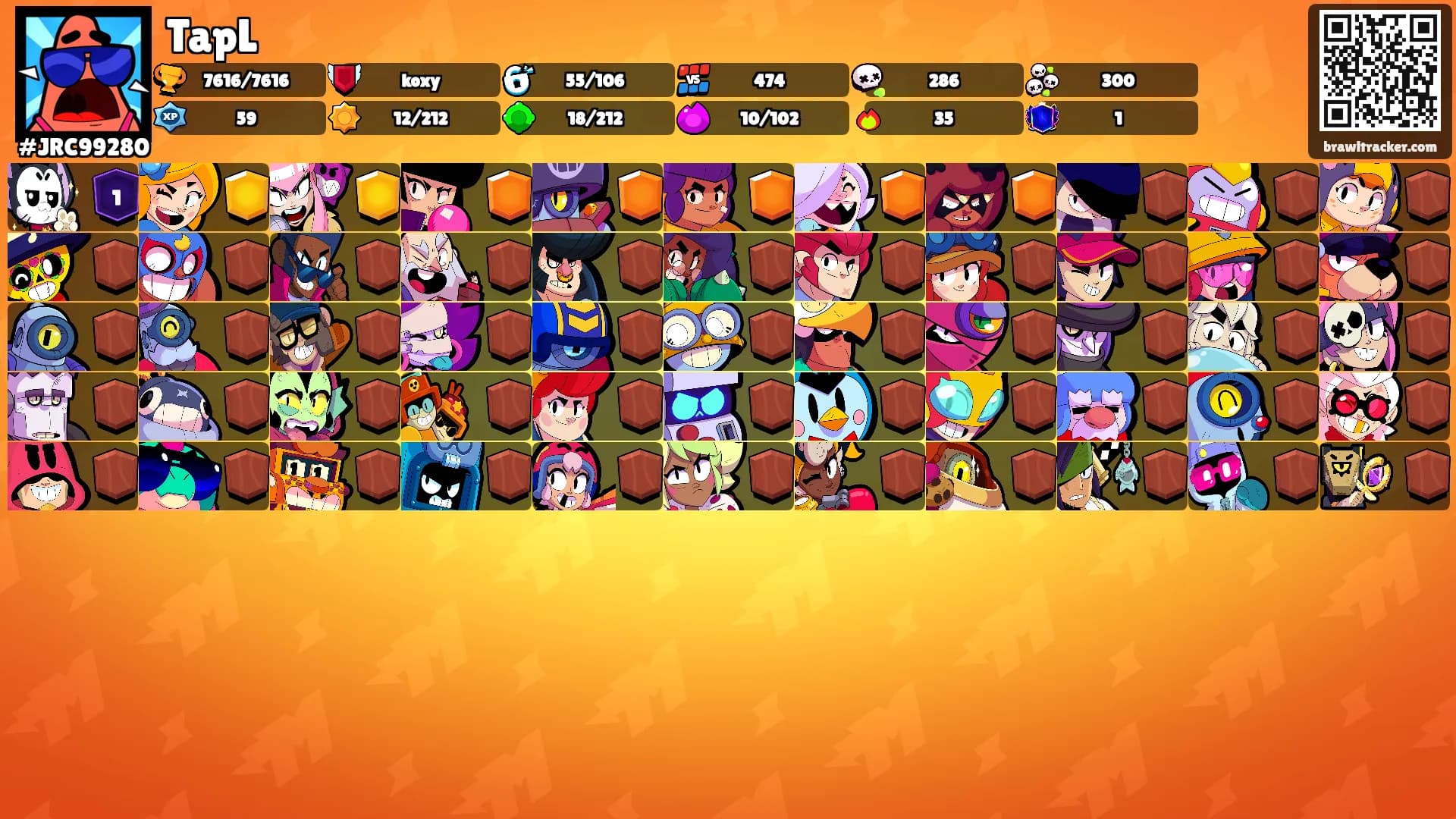 TapL's Ranks