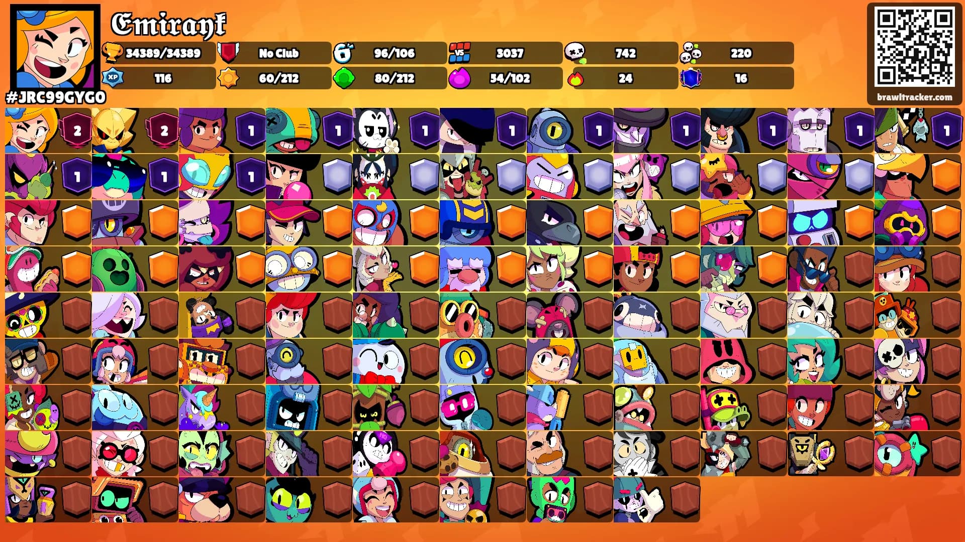 𝕰𝖒𝖎𝖗𝖆𝖞𝖐's Ranks