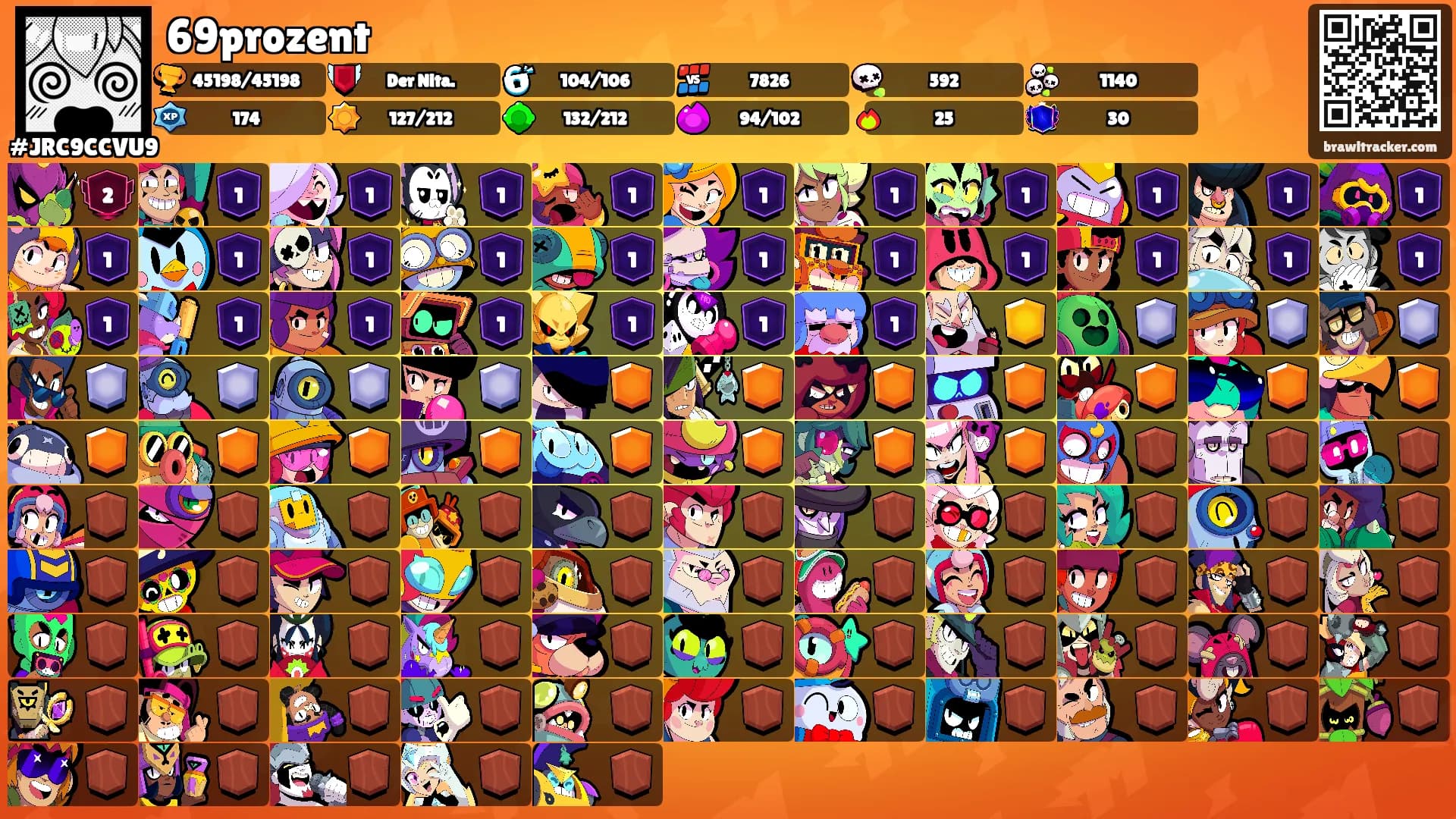69prozent's Ranks