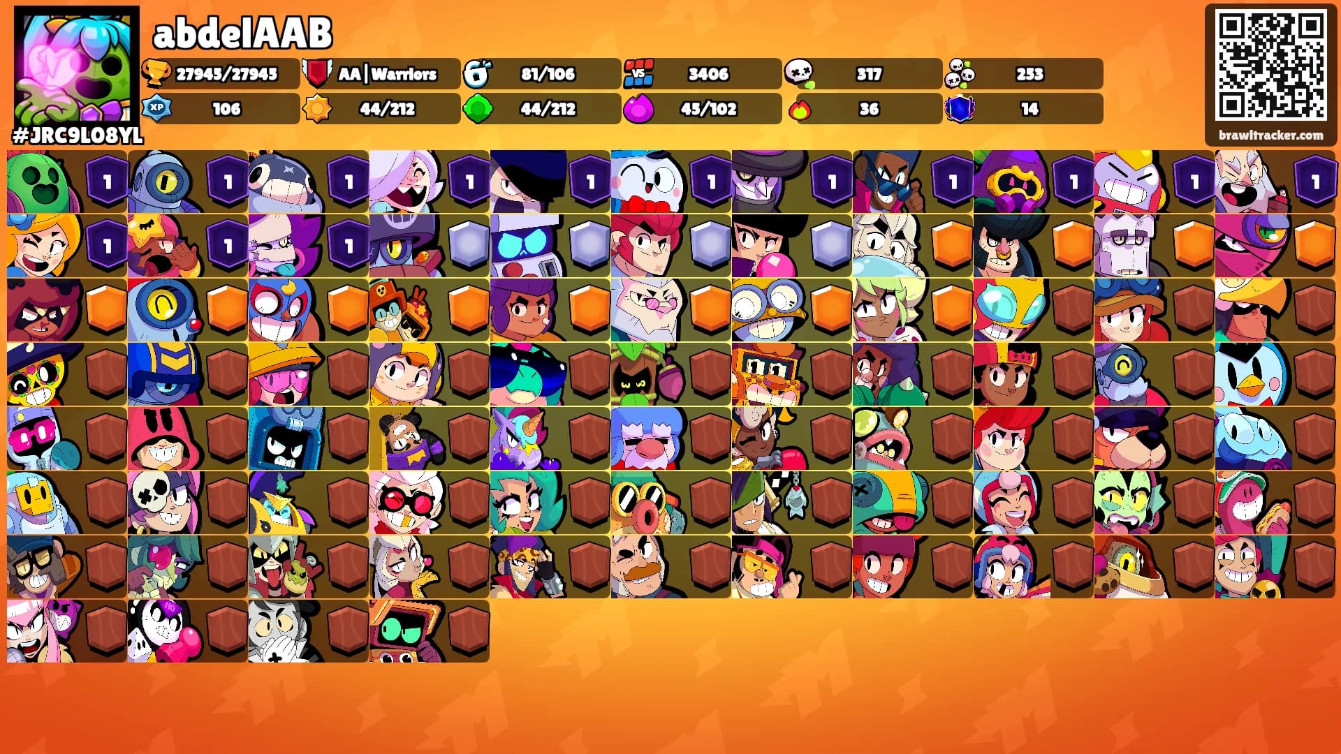abdelAAB's Ranks
