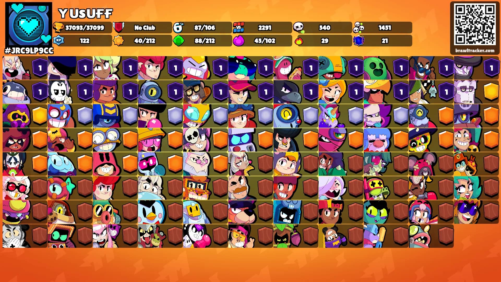 ʏᴜsᴜғғ's Ranks