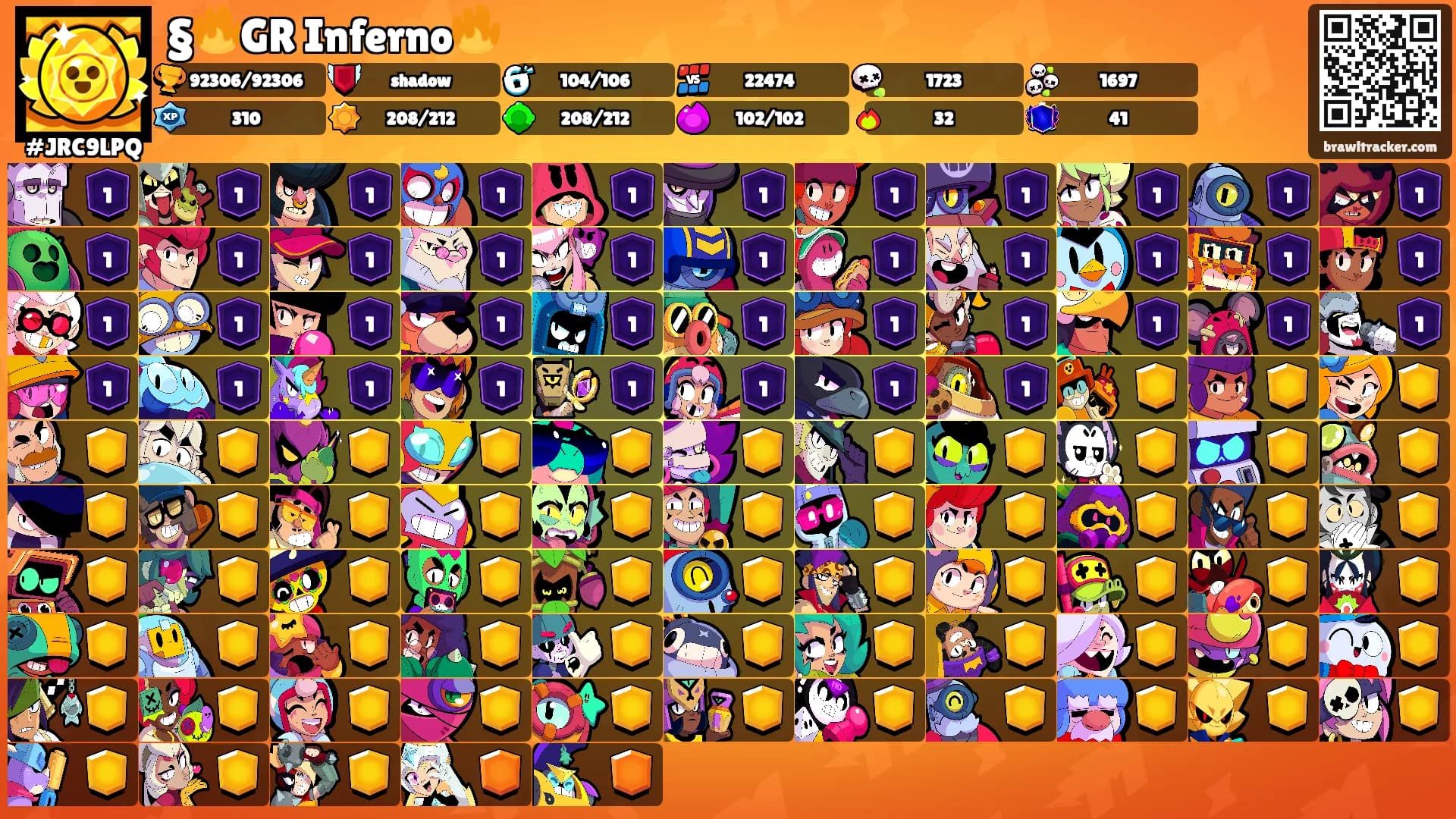 §🔥GR Inferno🔥's Ranks