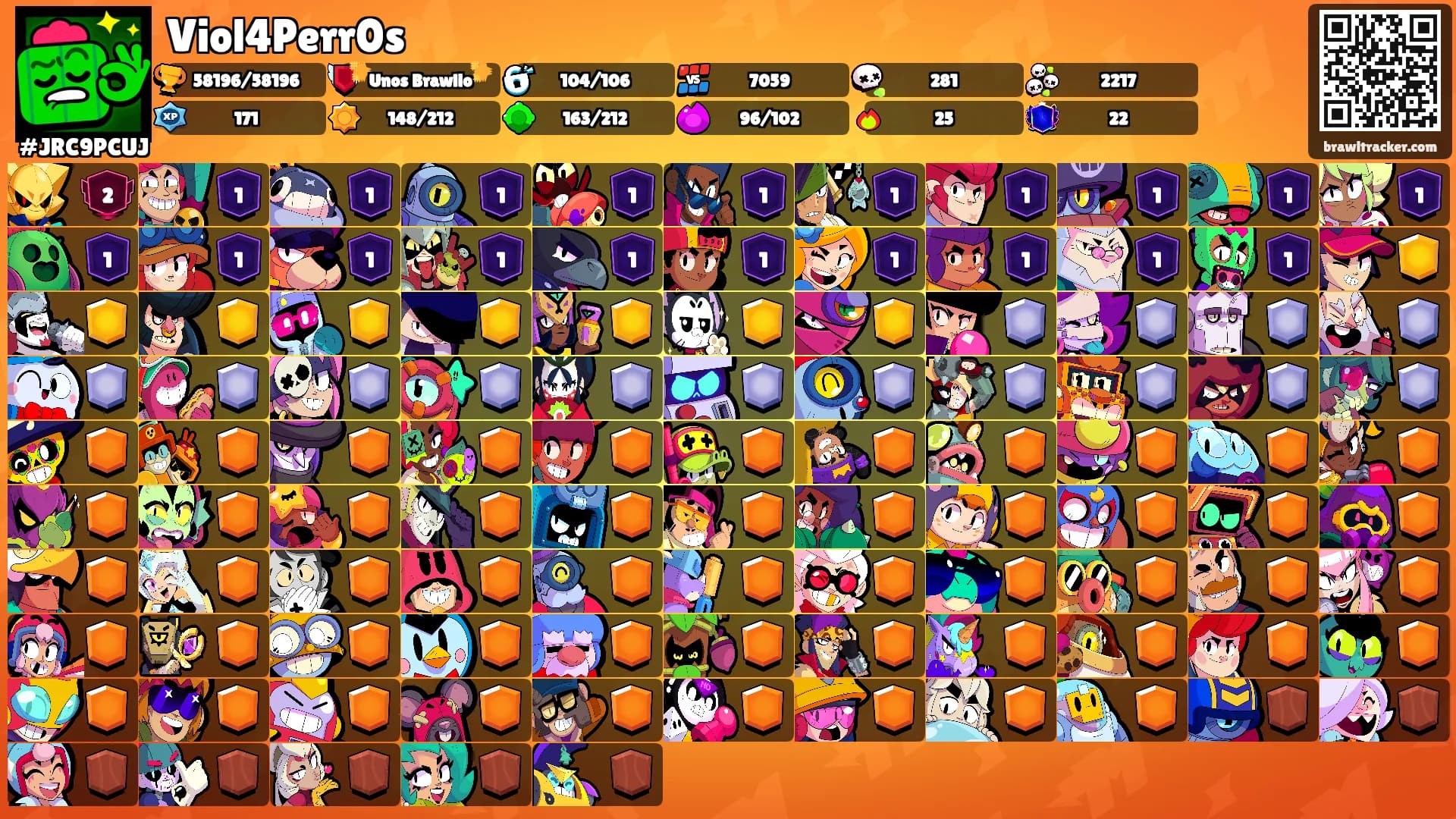 Viol4Perr0s's Ranks