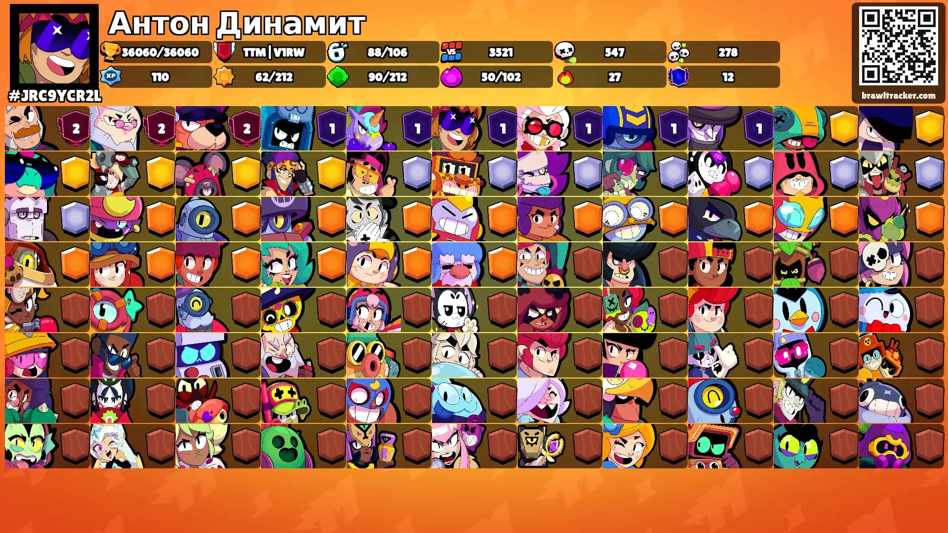 Антон Динамит's Ranks