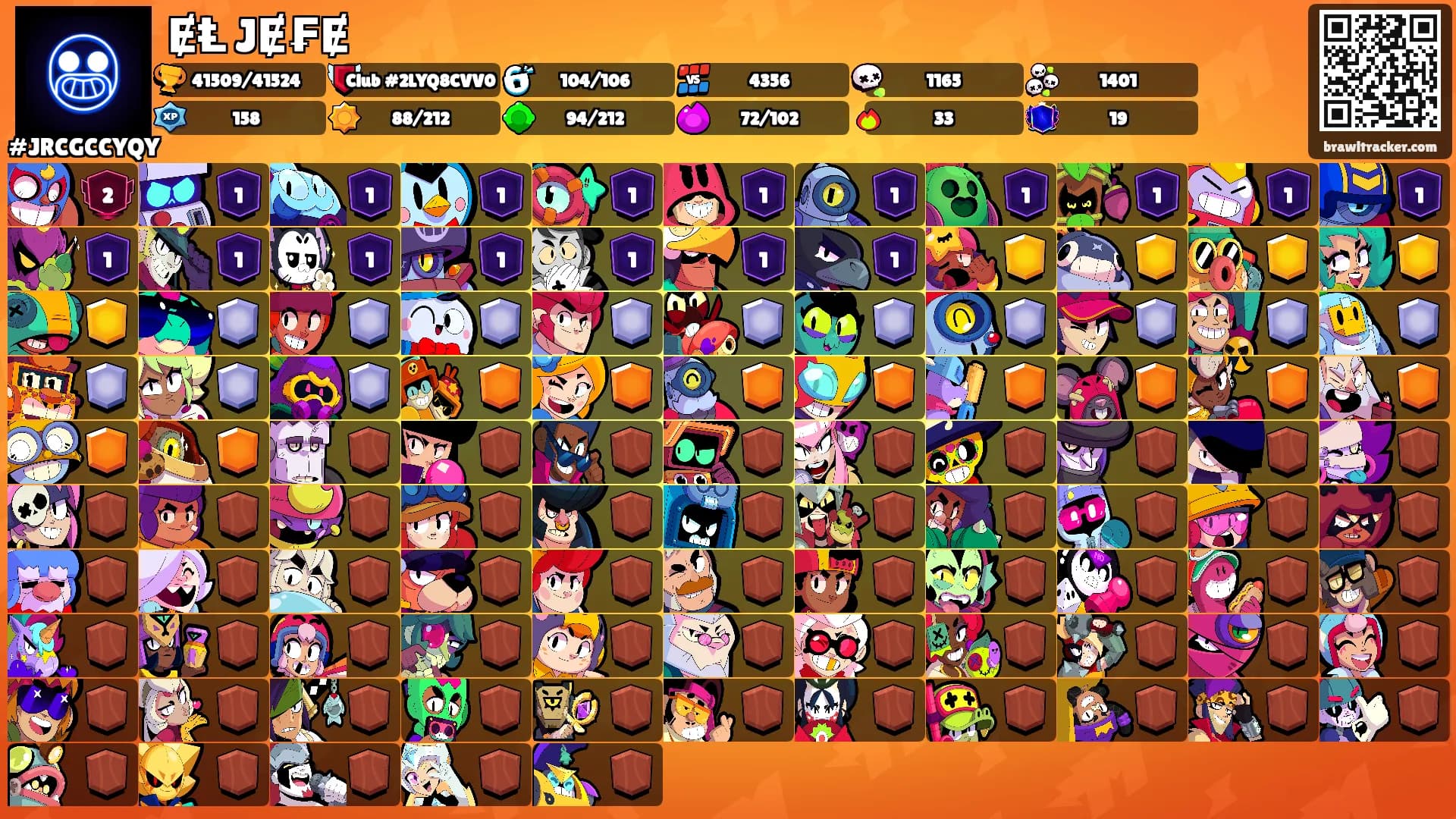 ɆⱠ JɆ₣Ɇ's Ranks