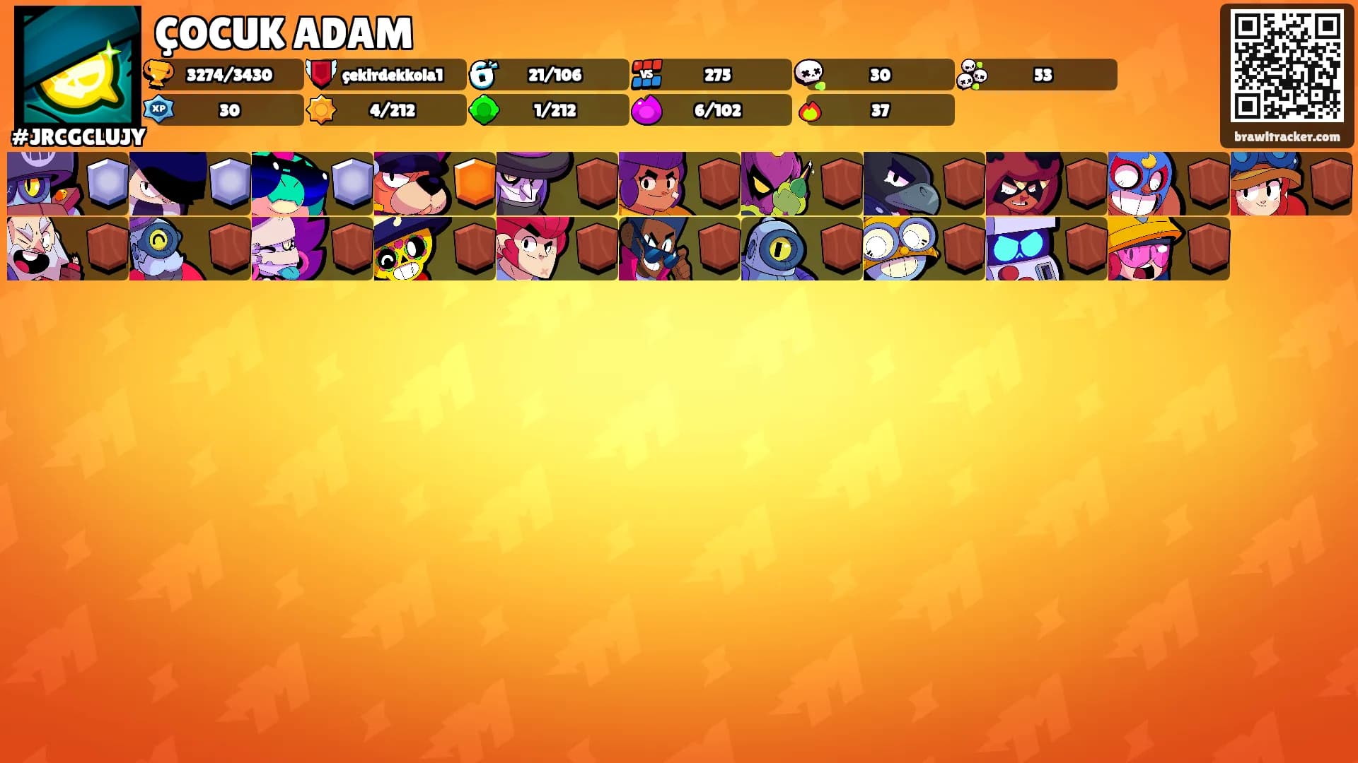 ÇOCUK ADAM's Ranks