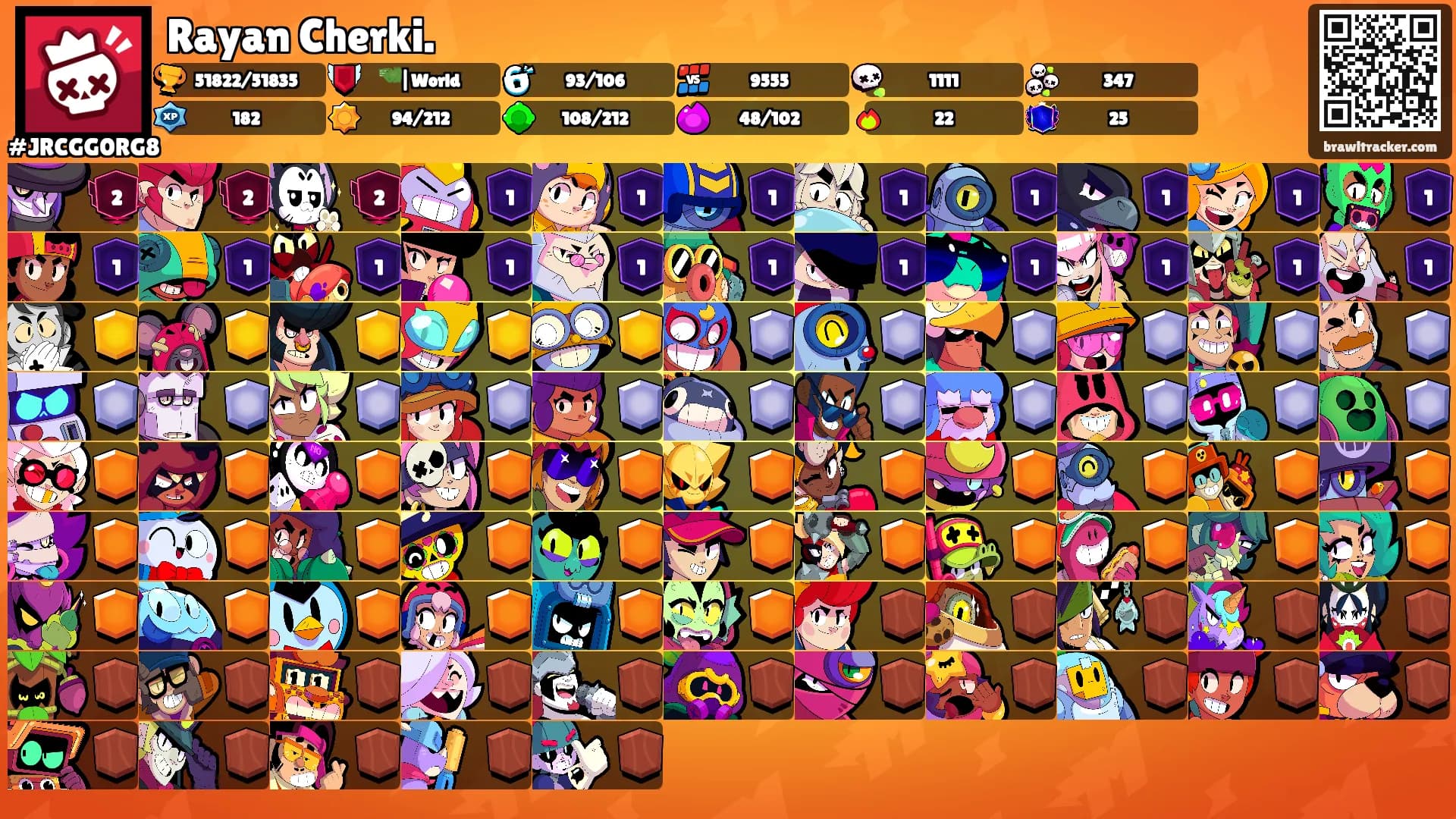 Rayan Cherki.'s Ranks