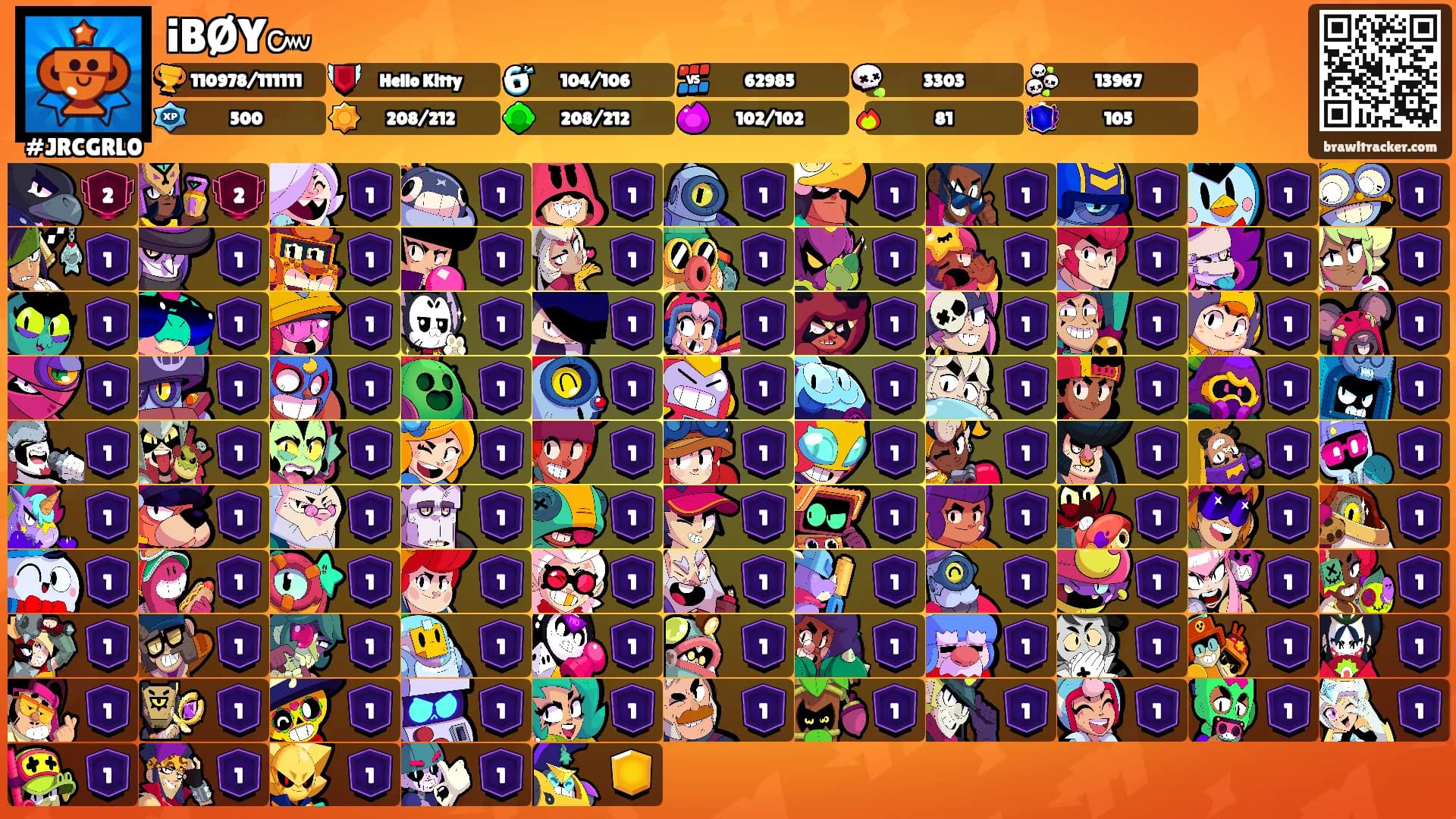 iBØY๛'s Ranks