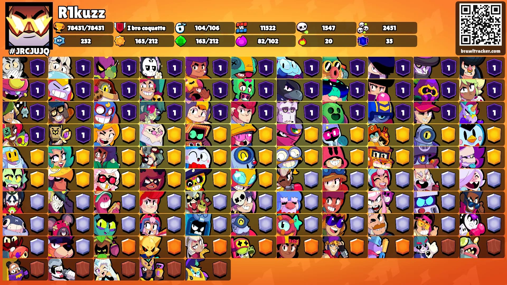 R1kuzz's Ranks