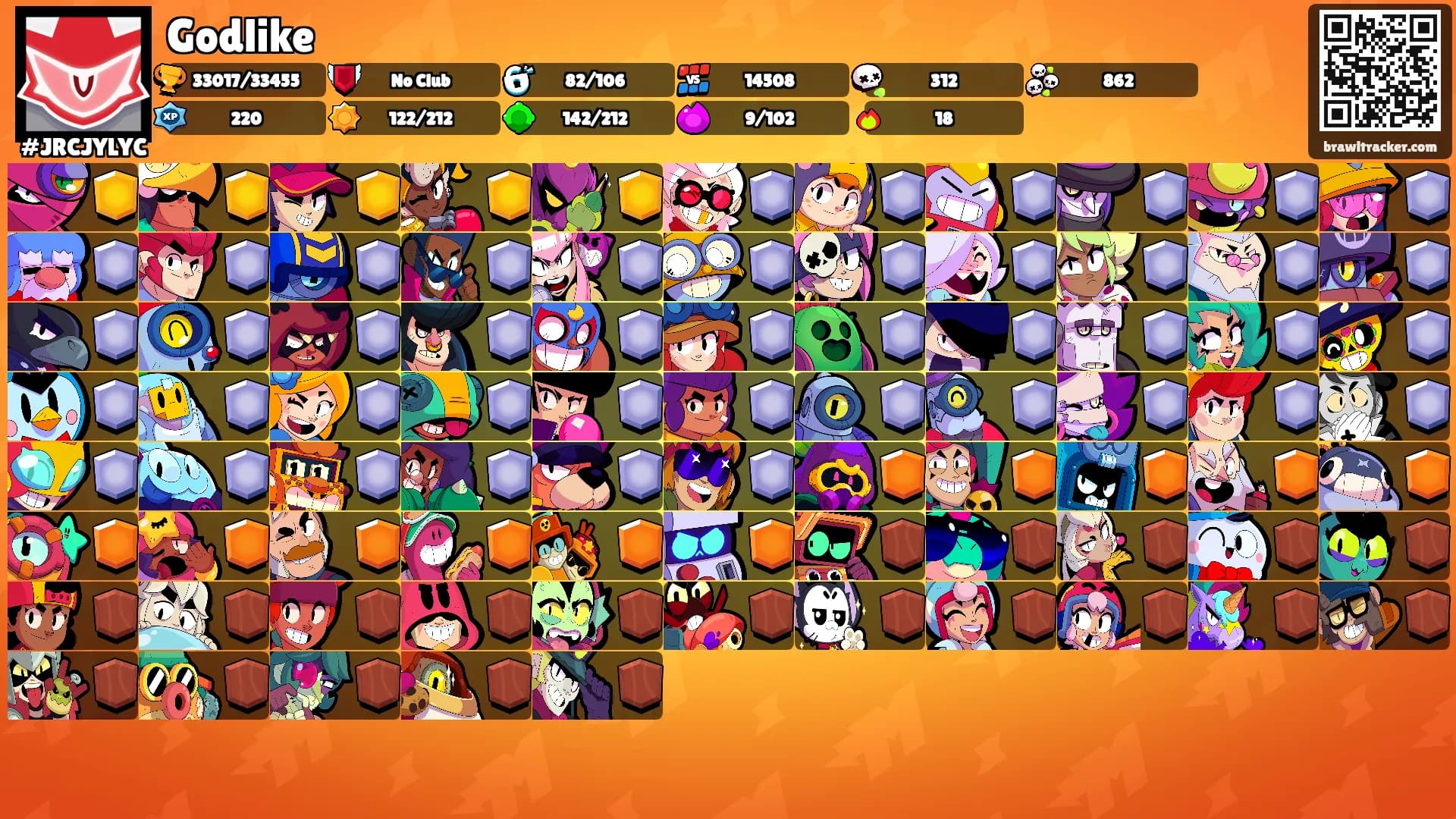 Godlike's Ranks