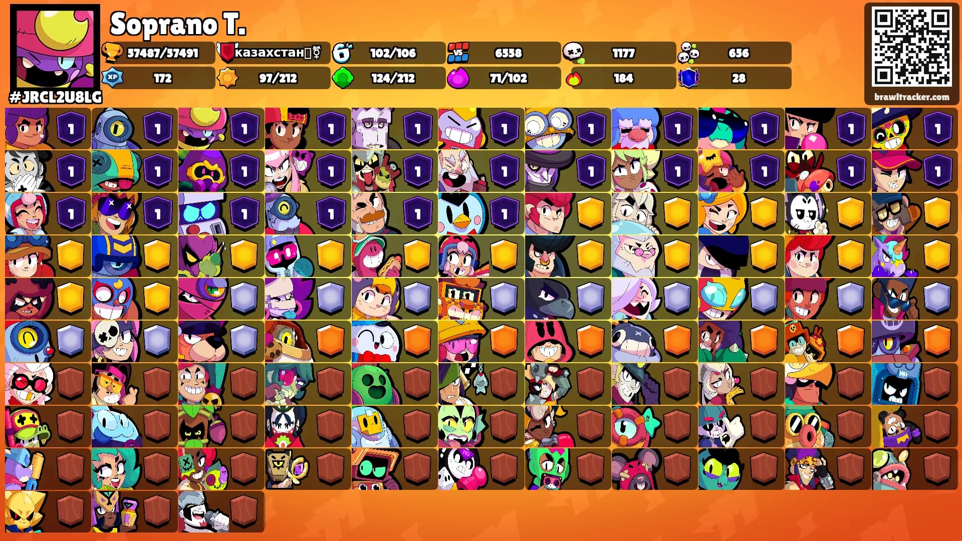 Soprano T.'s Ranks