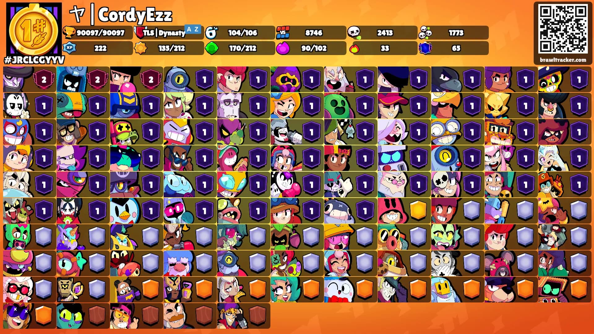 ヤ|CordyEzz's Ranks