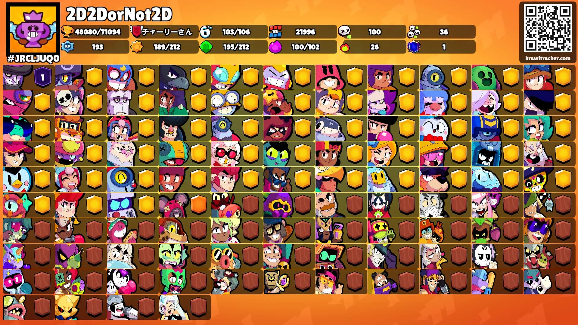 2D2DorNot2D's Ranks