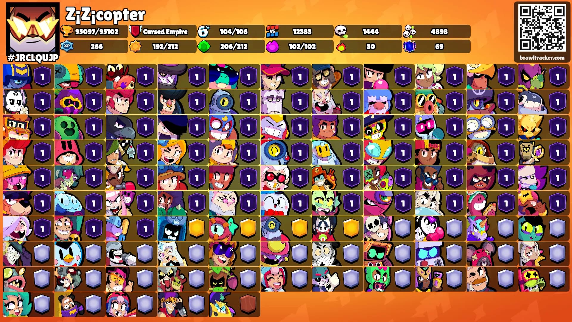 Z¡Z¡copter's Ranks
