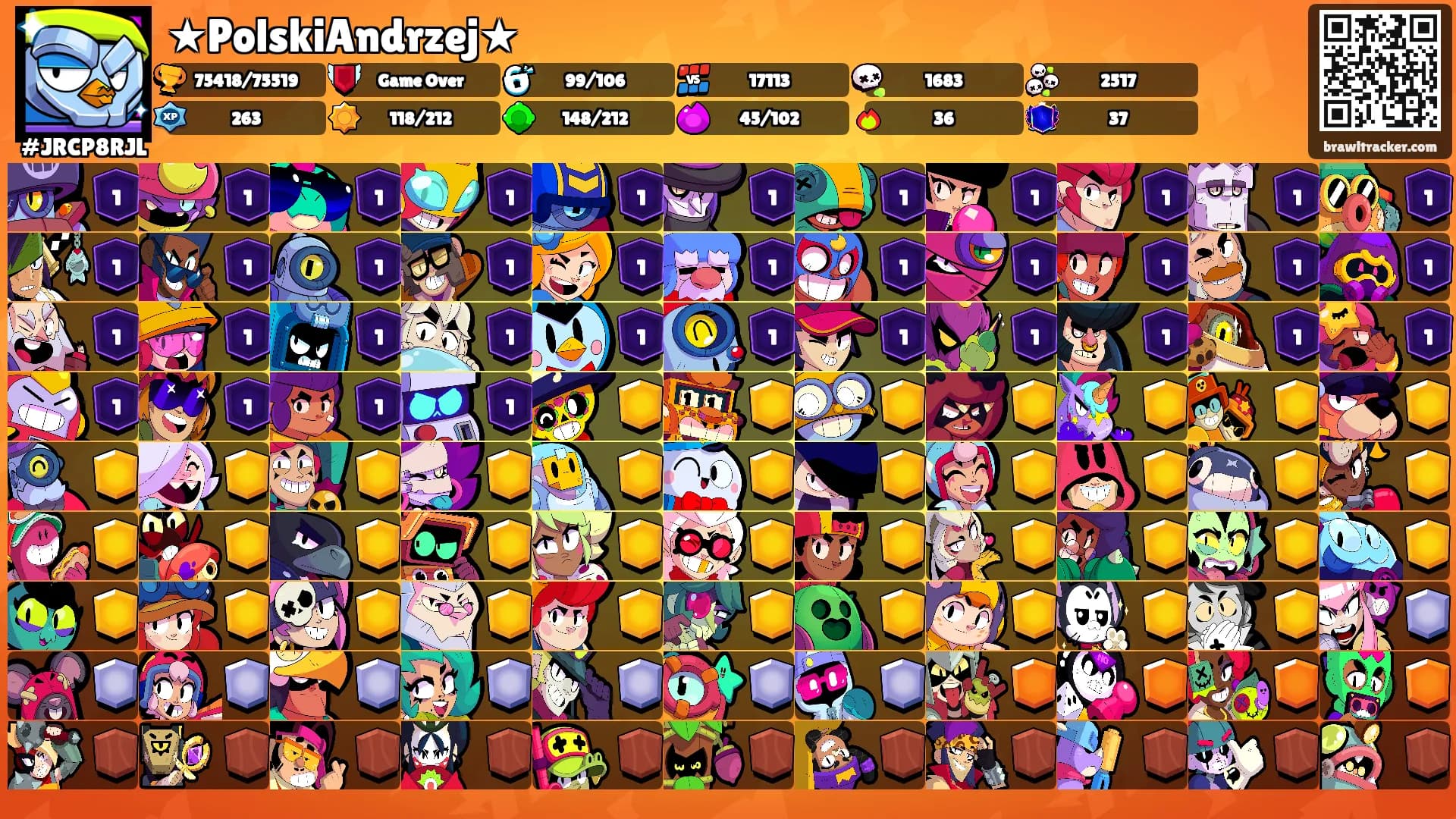 ★PolskiAndrzej★'s Ranks